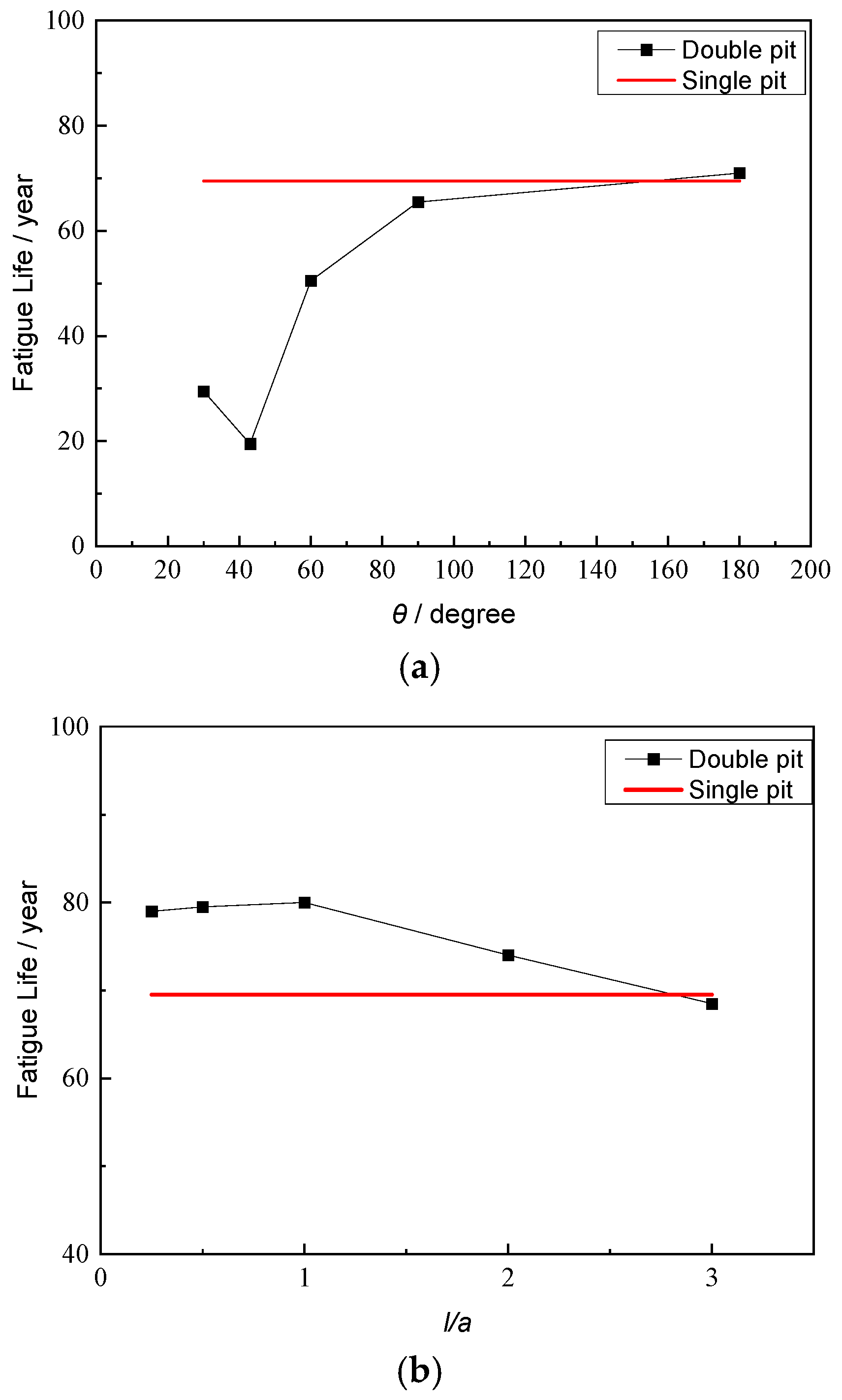 Applsci 14 02015 g016