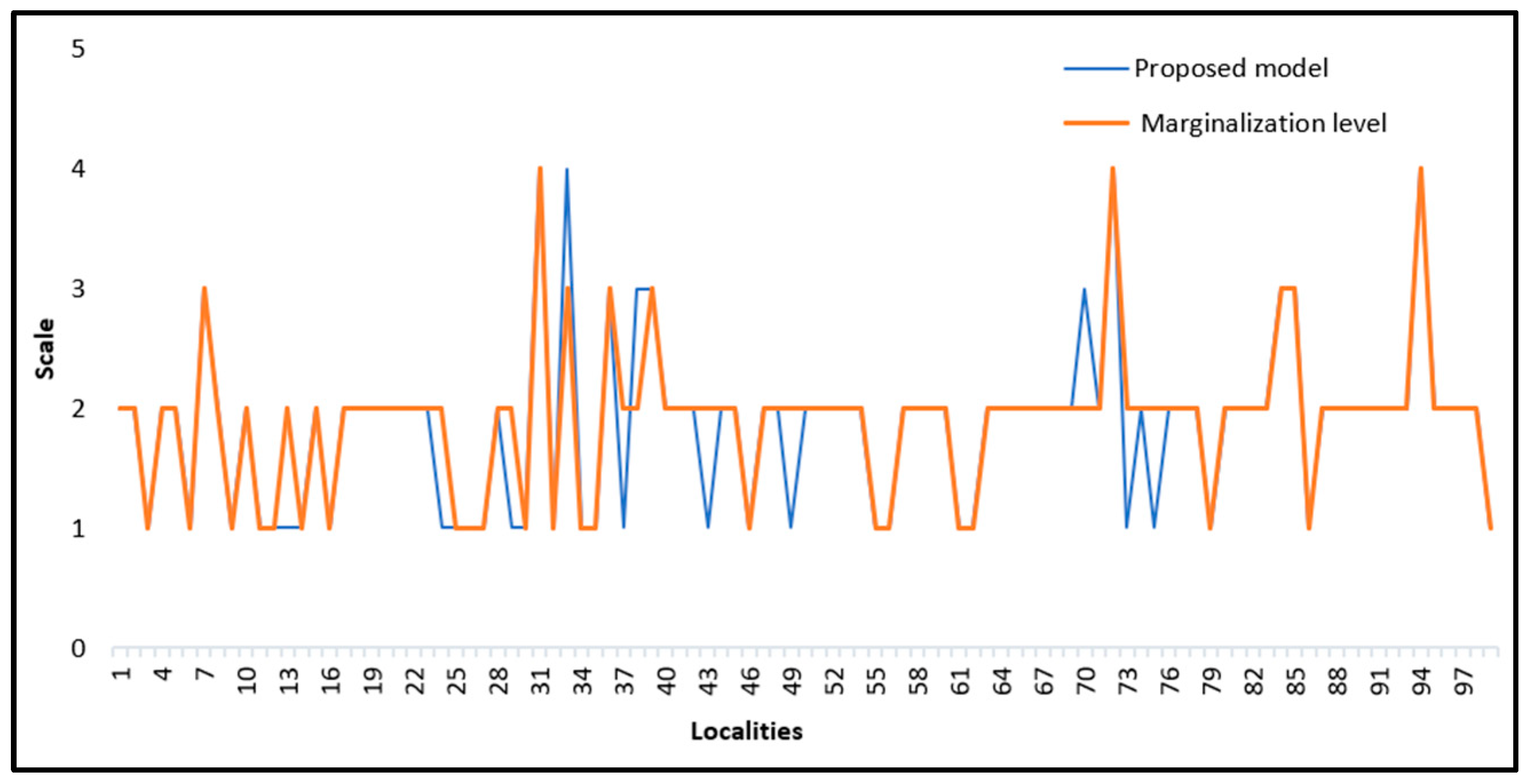Applsci 14 02016 g003