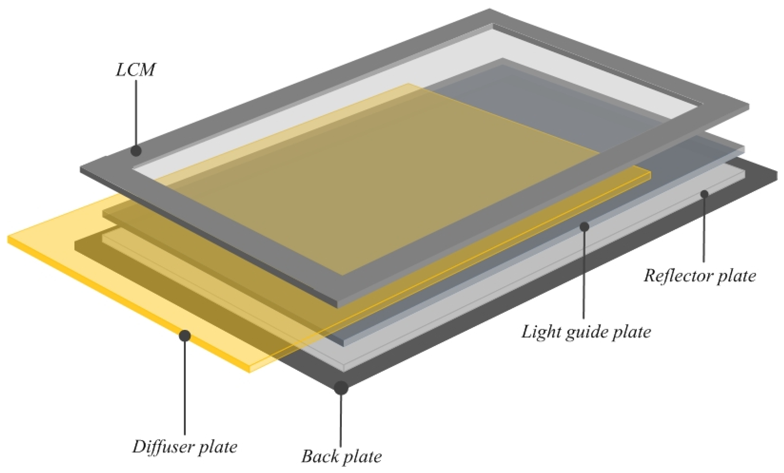 Applsci 14 02019 g001