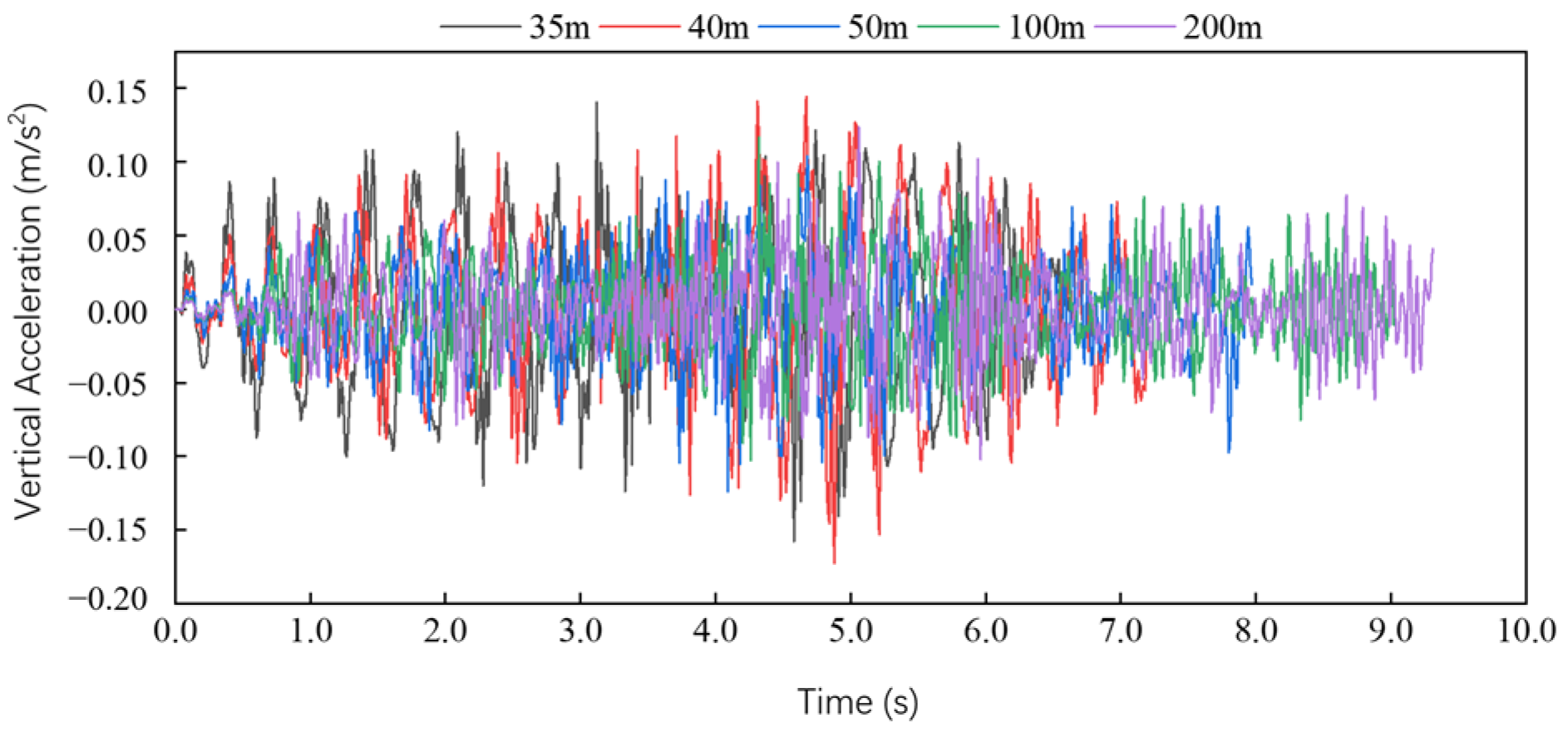 Applsci 14 02021 g007