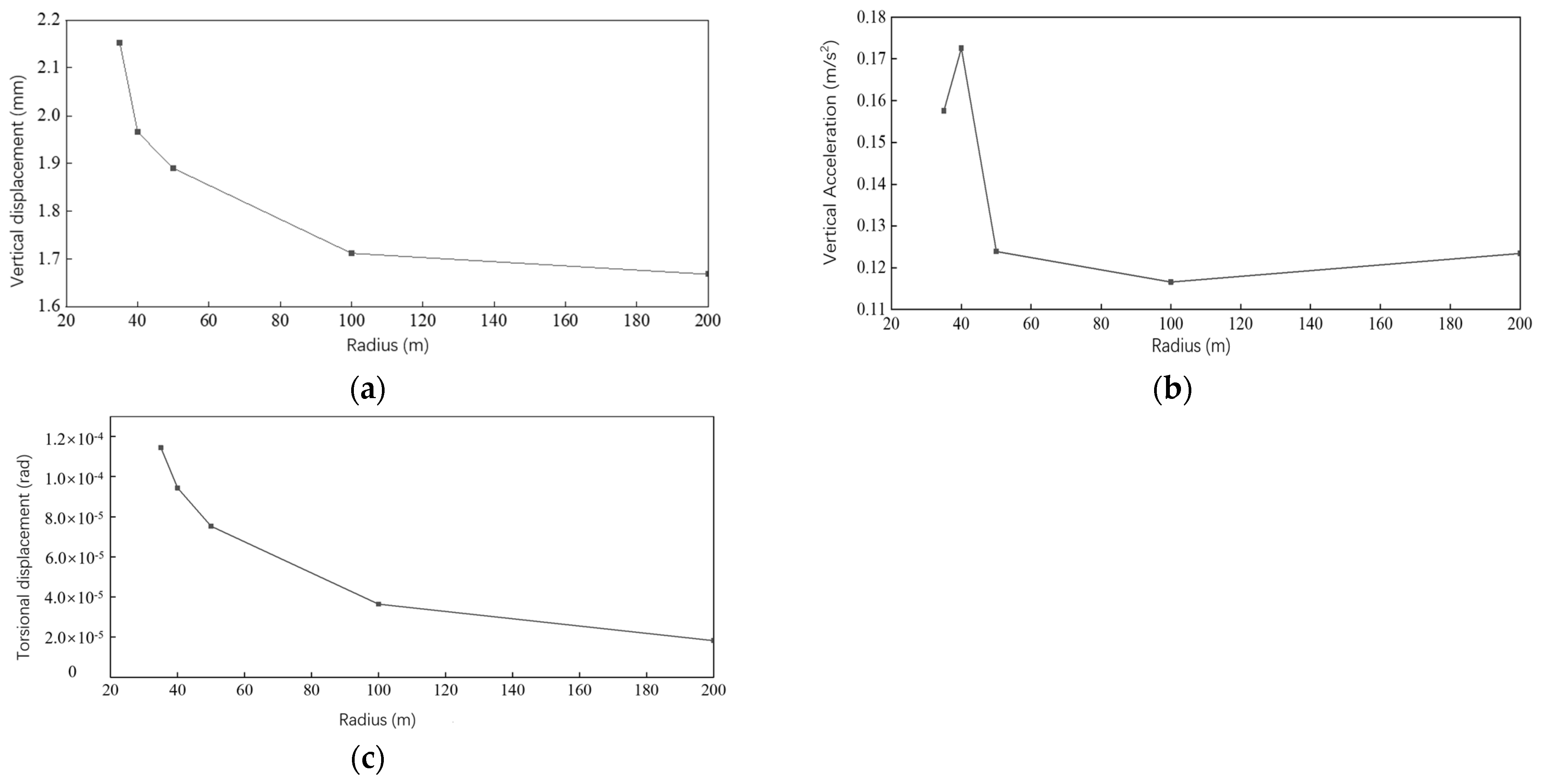 Applsci 14 02021 g009
