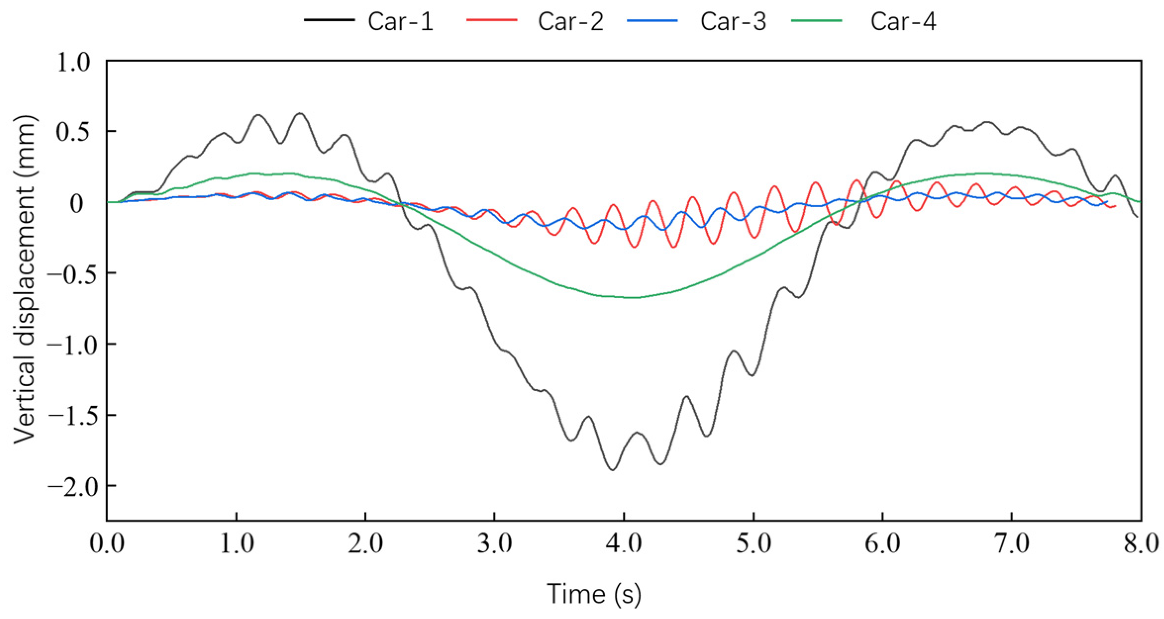 Applsci 14 02021 g013