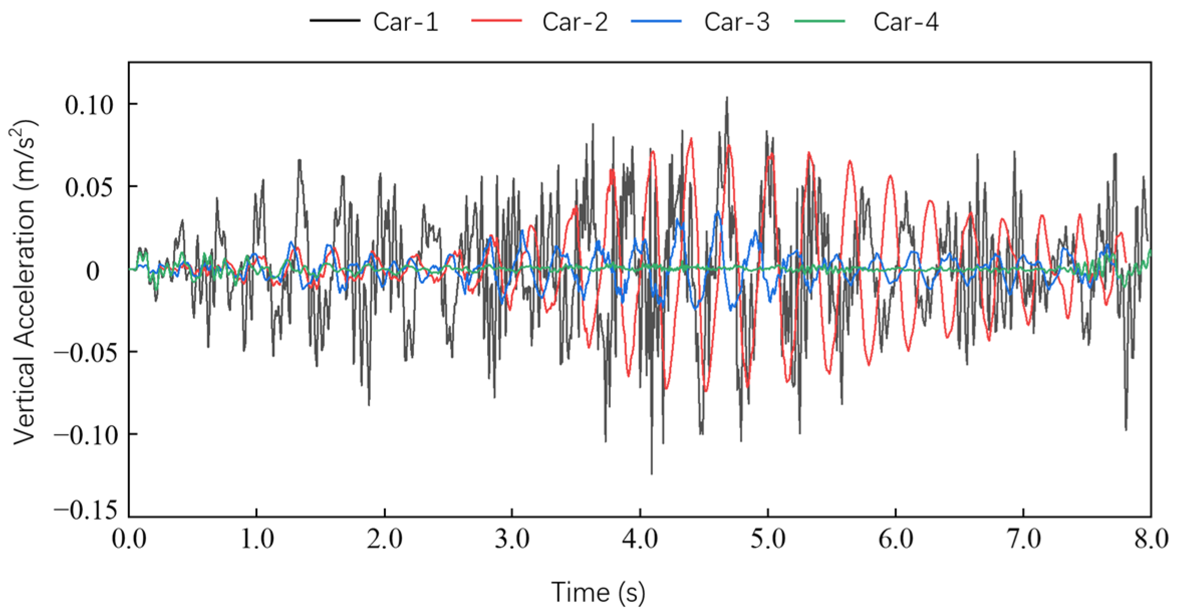 Applsci 14 02021 g014
