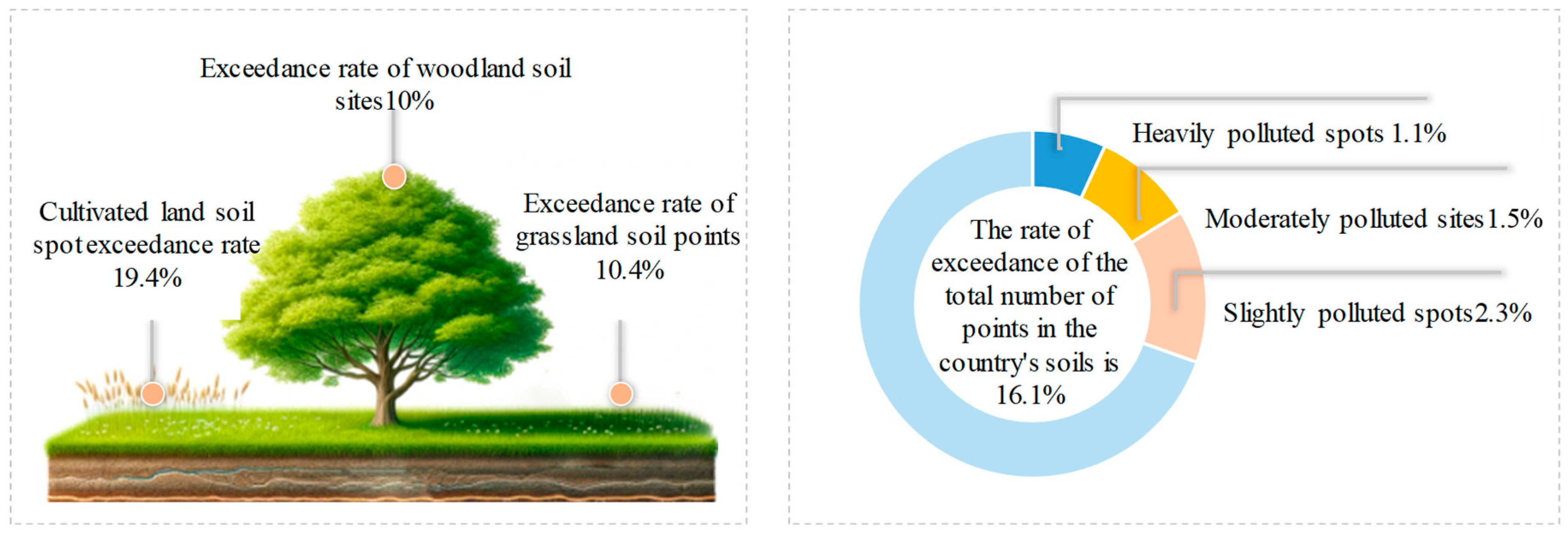 Applsci 14 02022 g001
