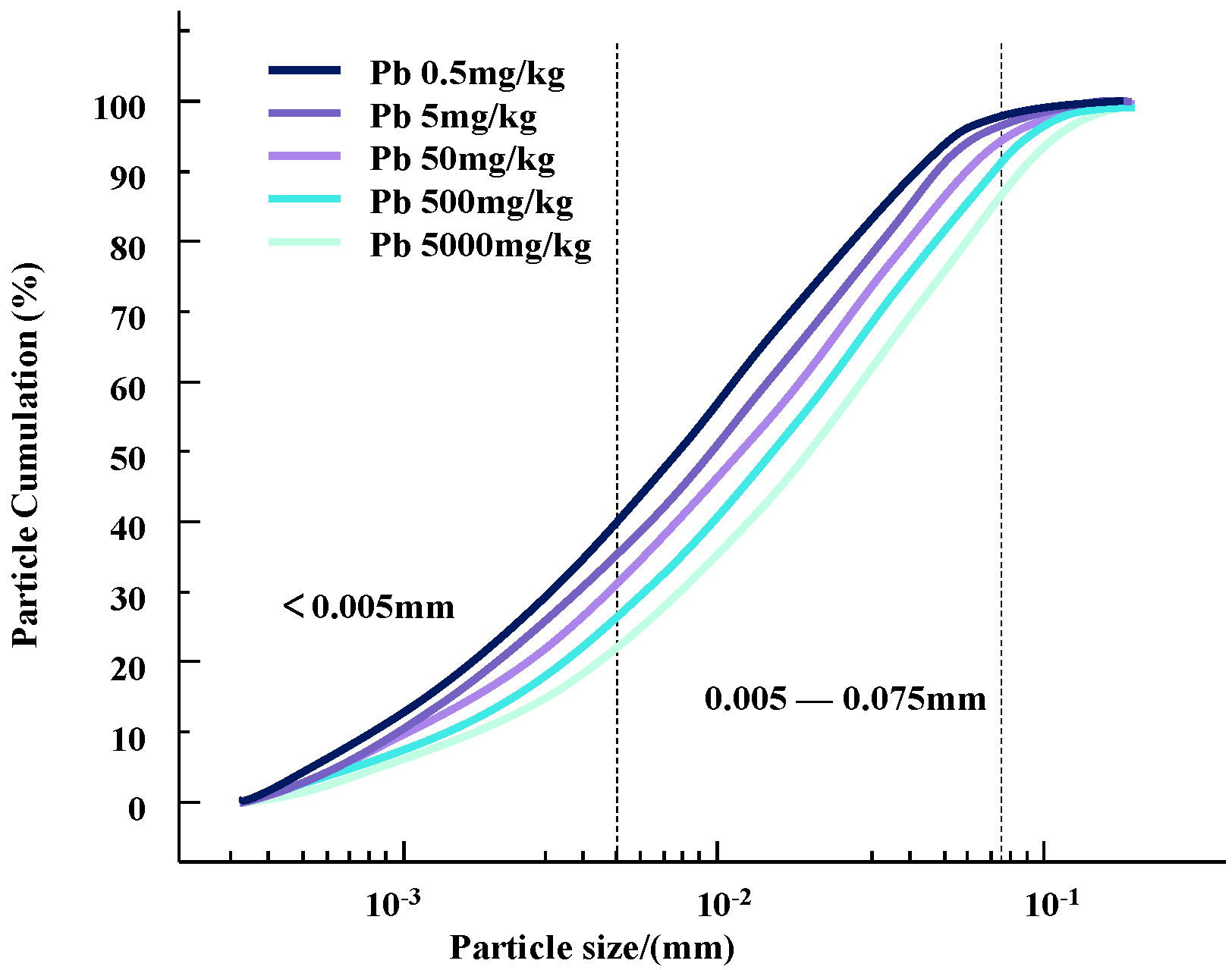 Applsci 14 02022 g005