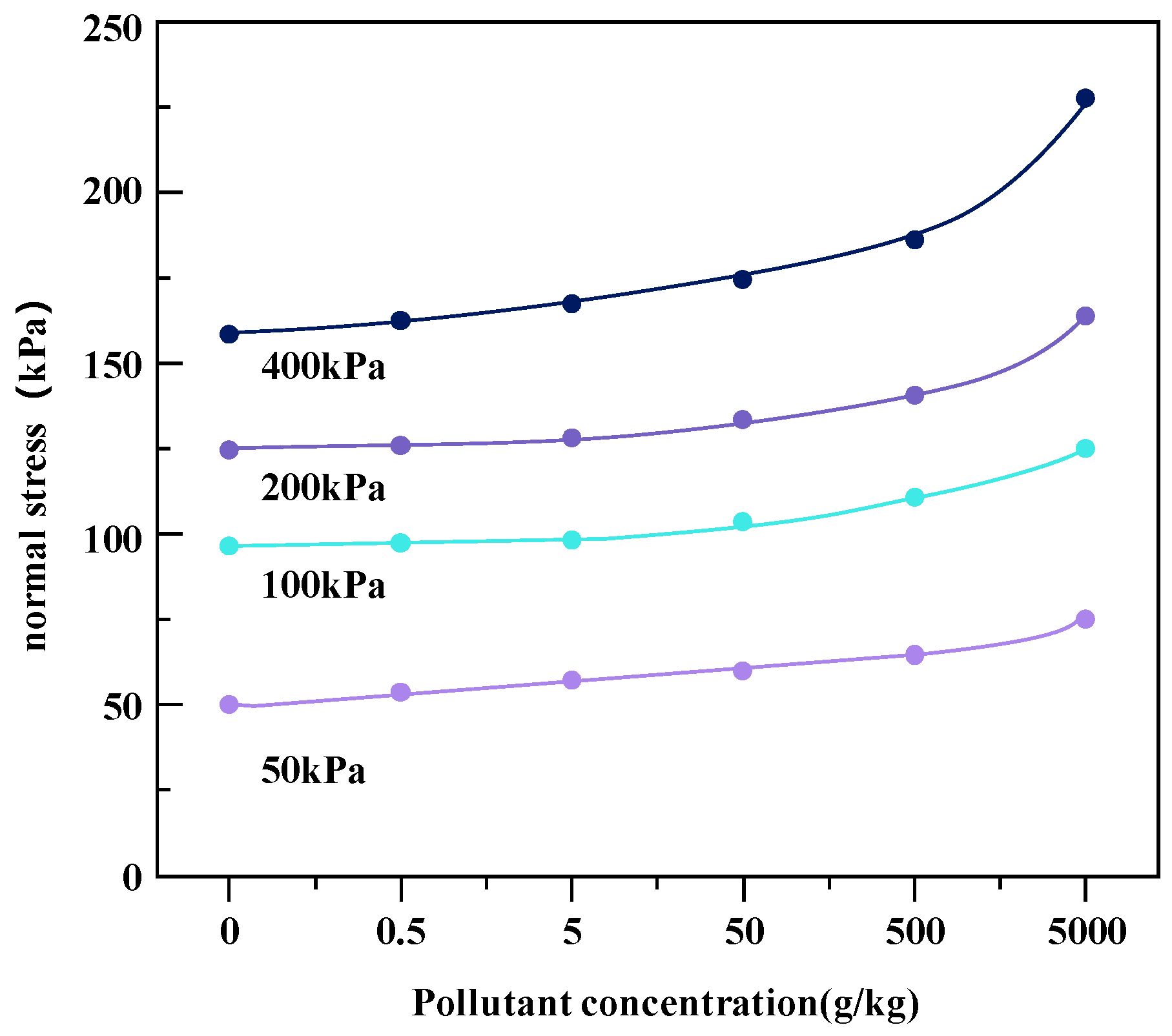 Applsci 14 02022 g007