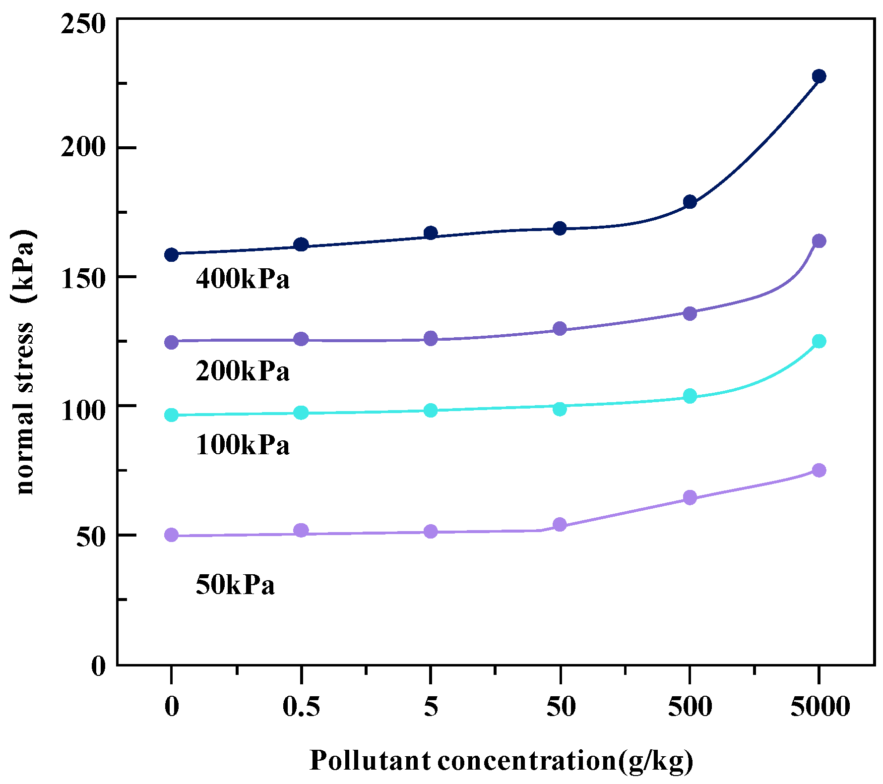 Applsci 14 02022 g008