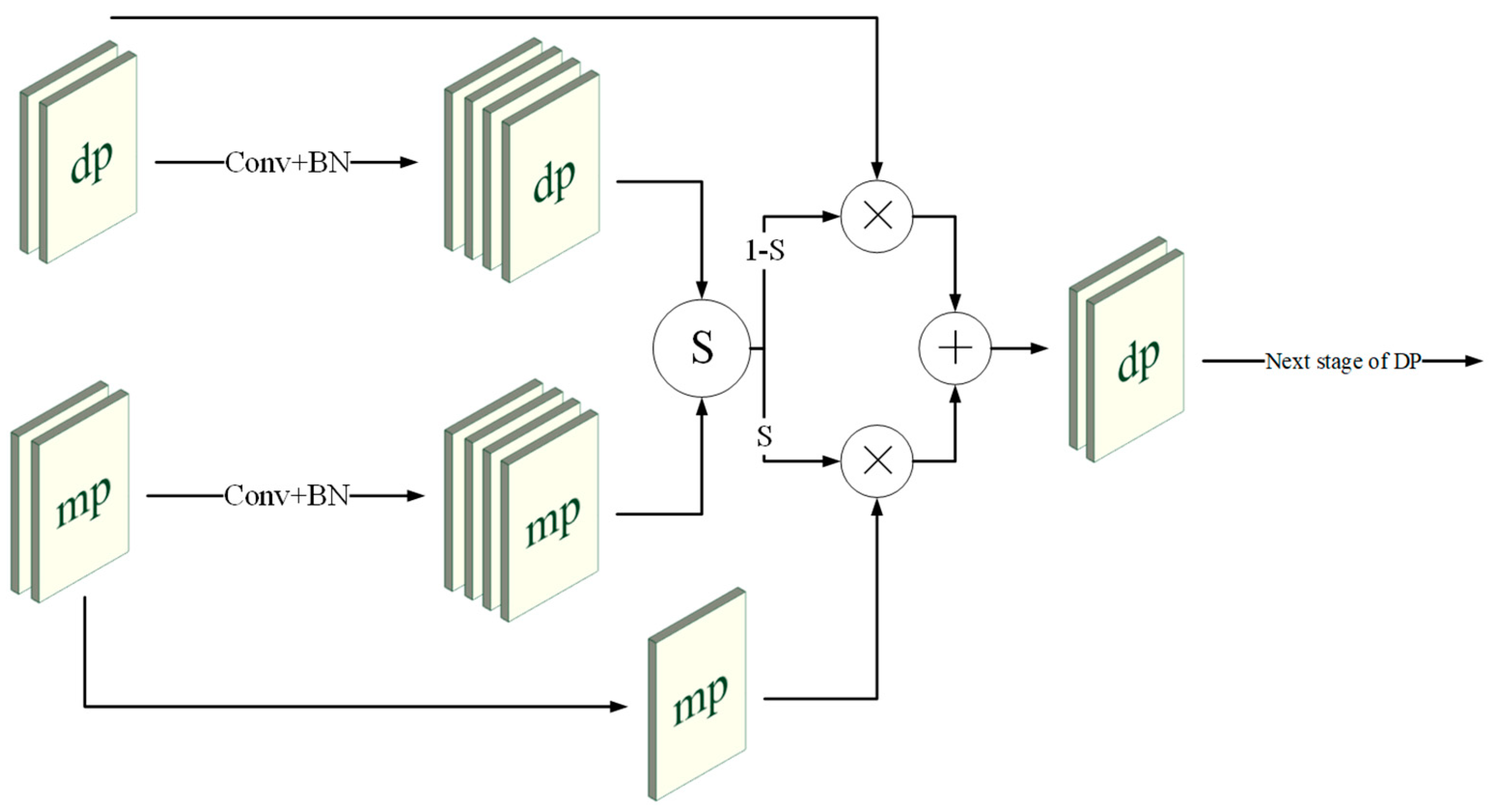 Applsci 14 02024 g005