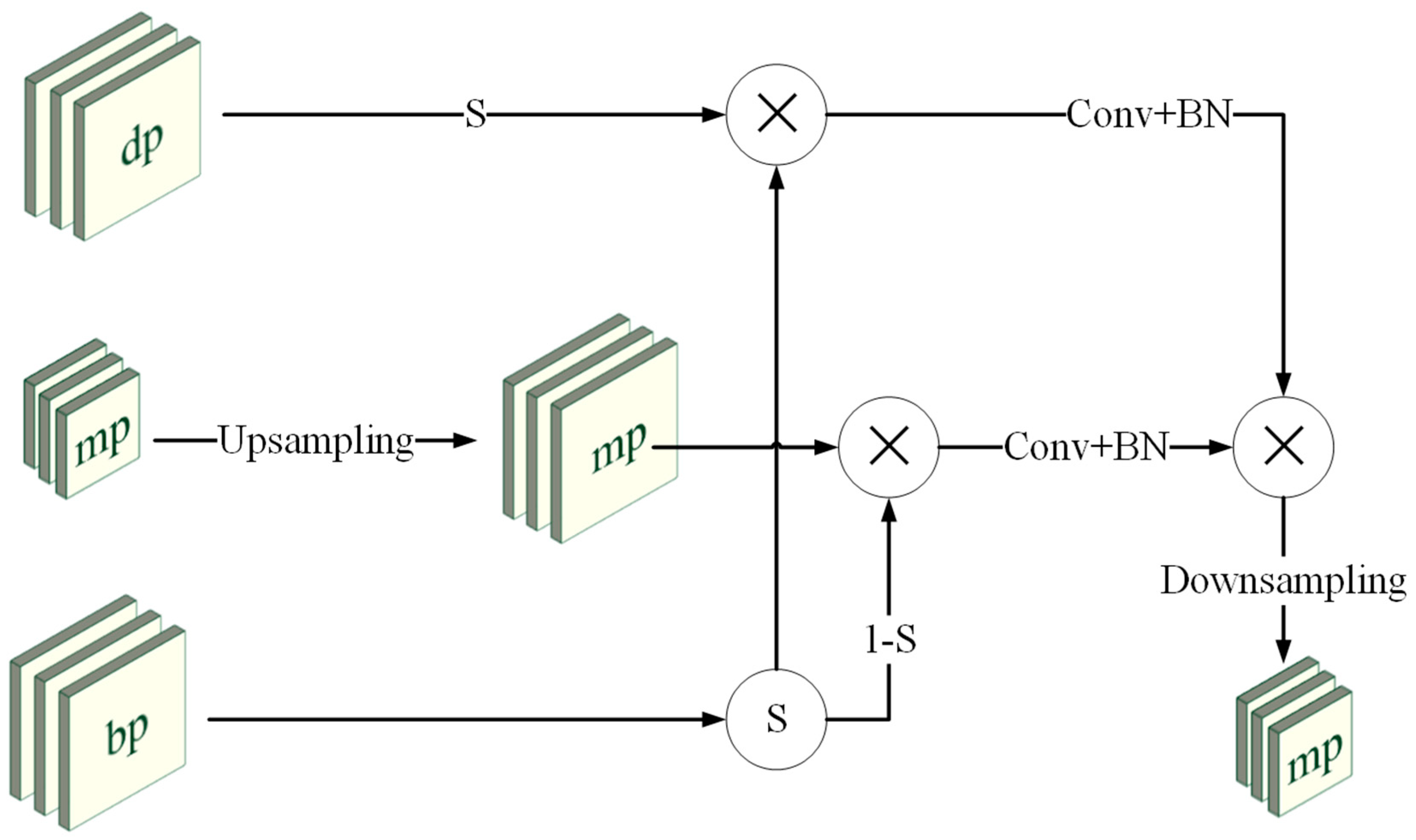 Applsci 14 02024 g006