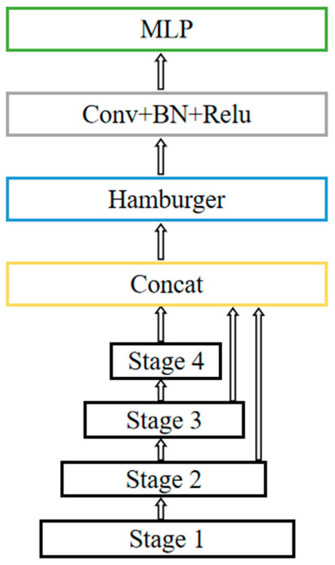 Applsci 14 02024 g007