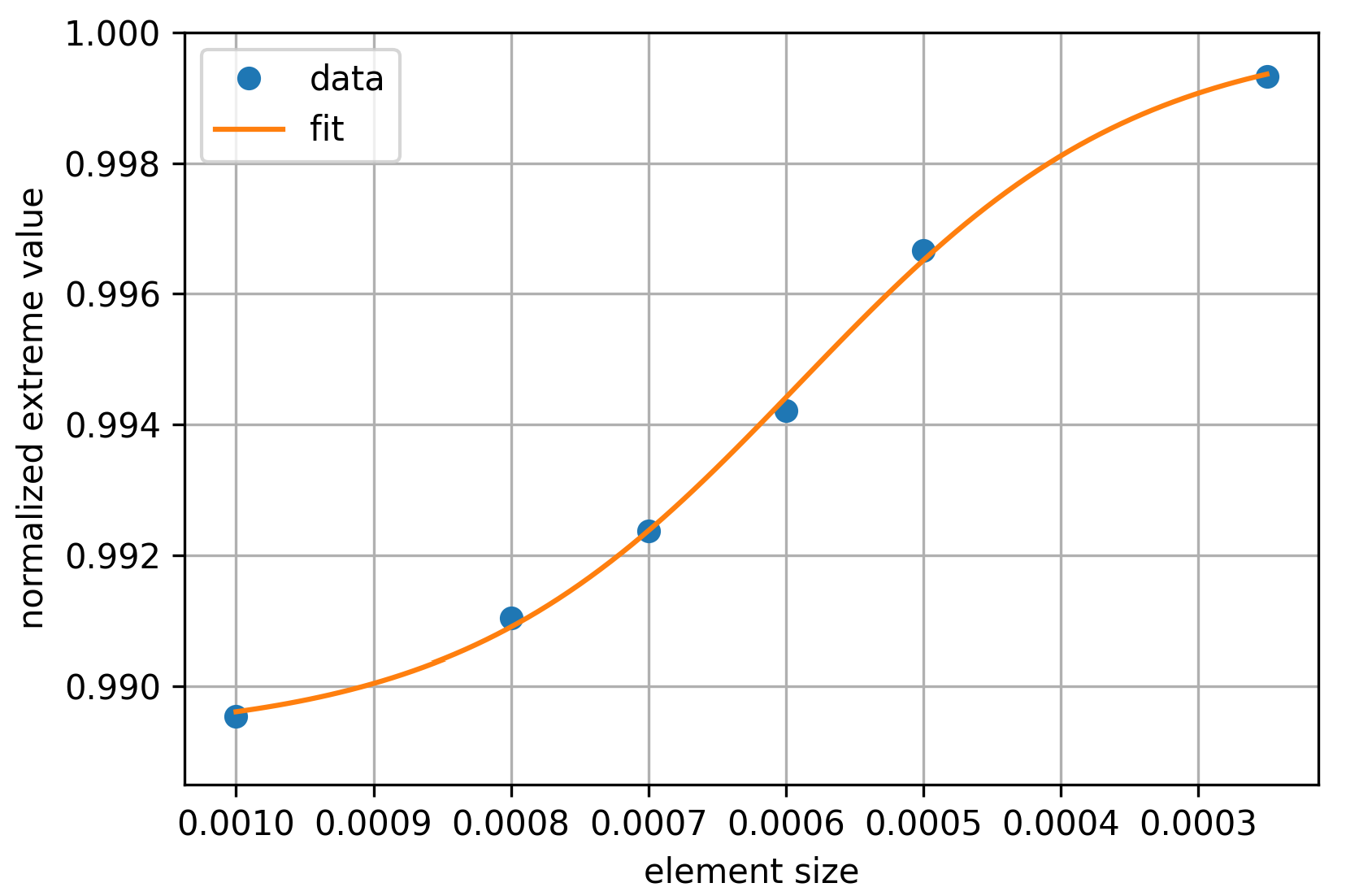 Applsci 14 02027 g004