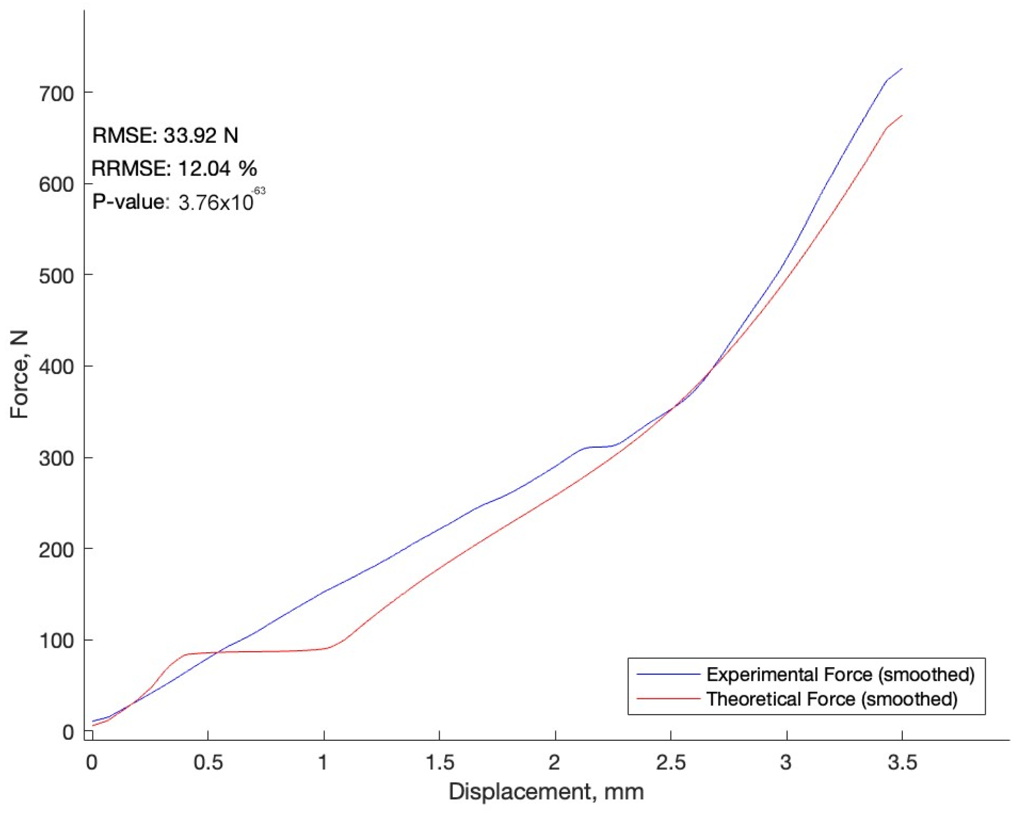 Applsci 14 02027 g006