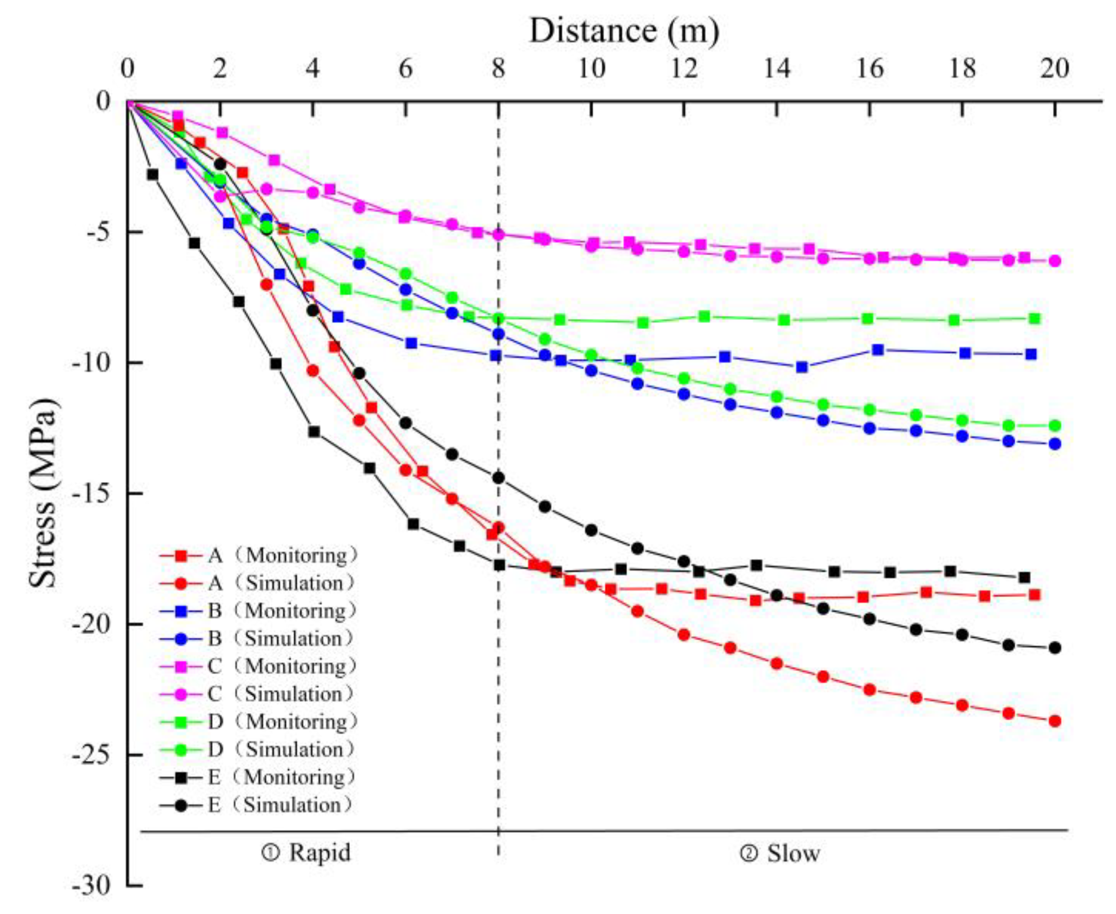 Applsci 14 02028 g008