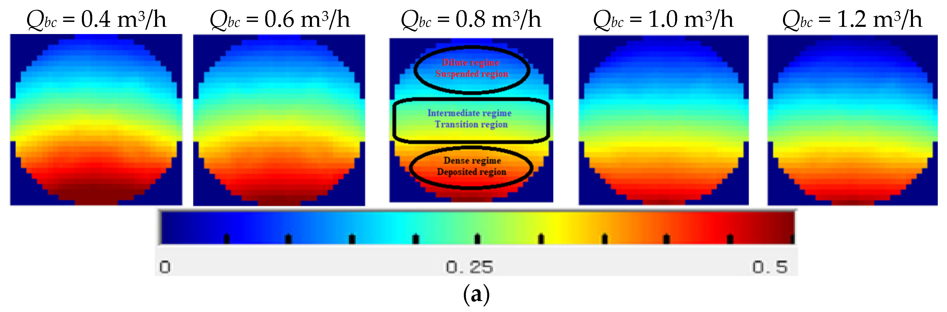 Applsci 14 02031 g005a