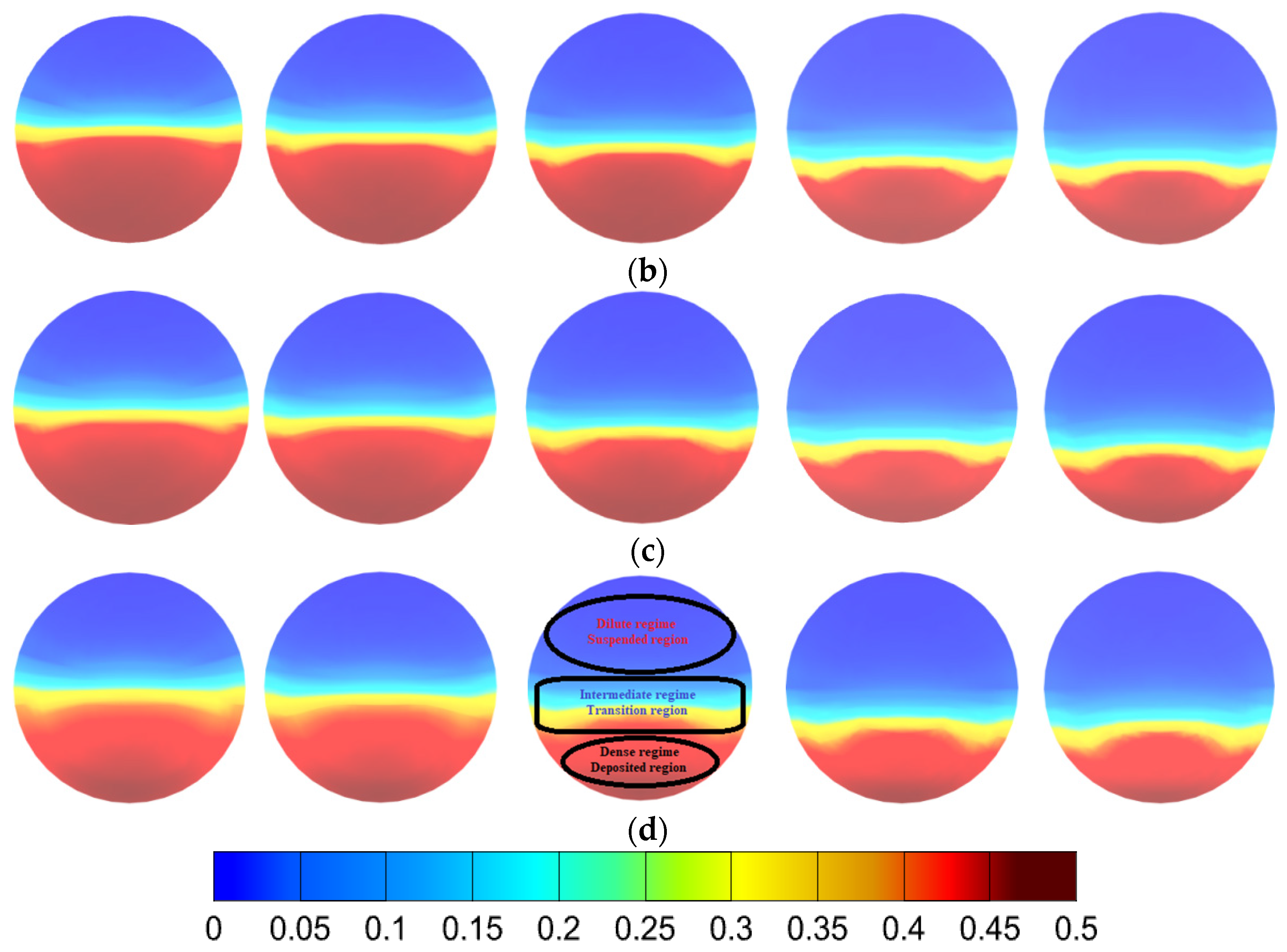 Applsci 14 02031 g005b