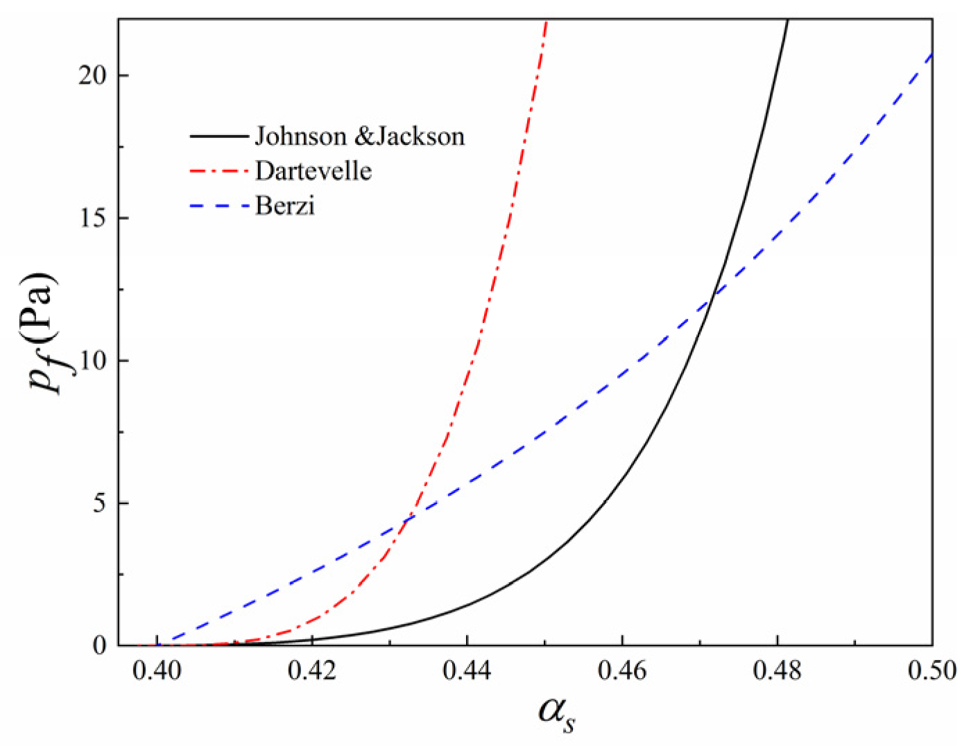 Applsci 14 02031 g007