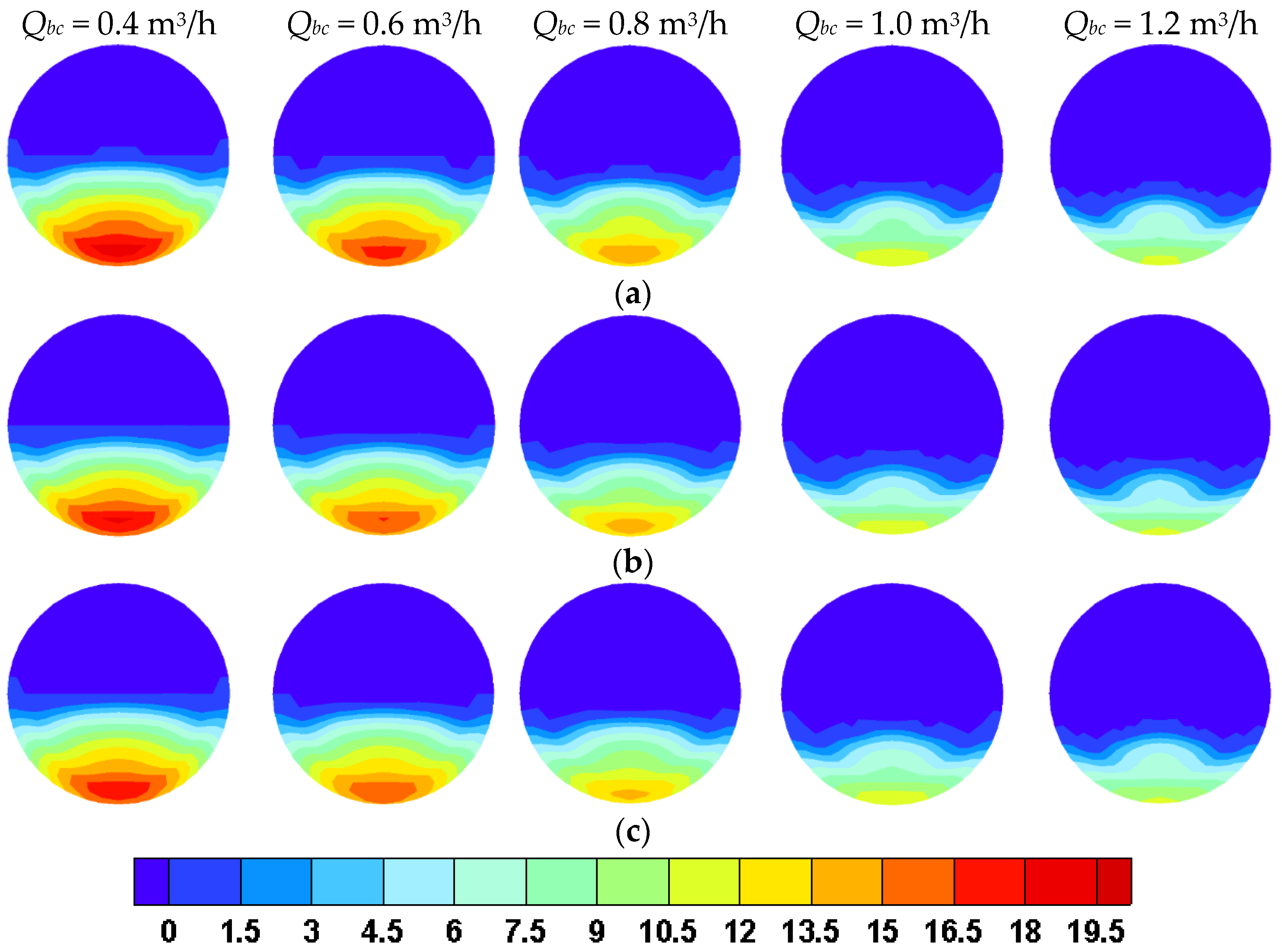 Applsci 14 02031 g008