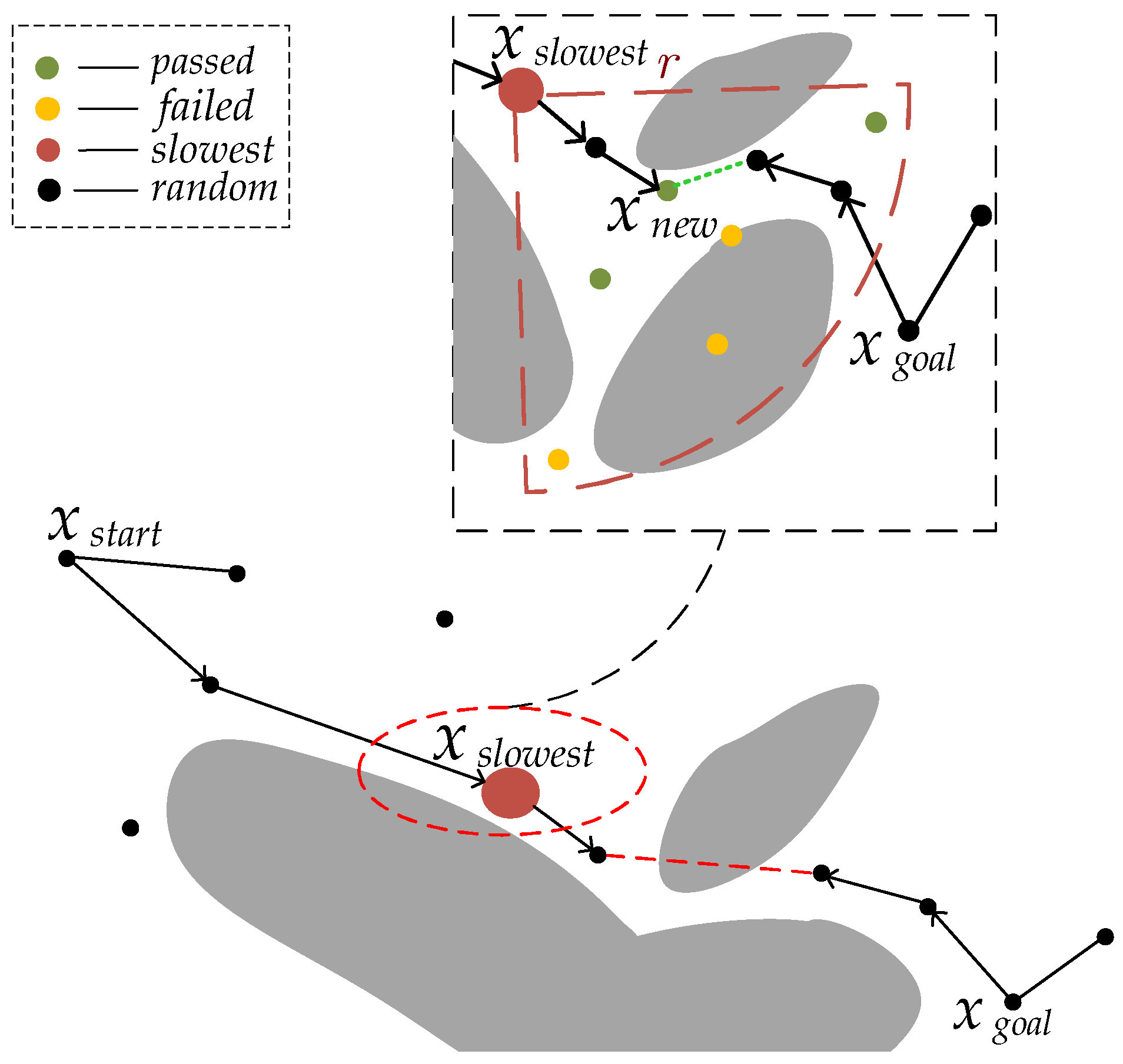 Applsci 14 02032 g003