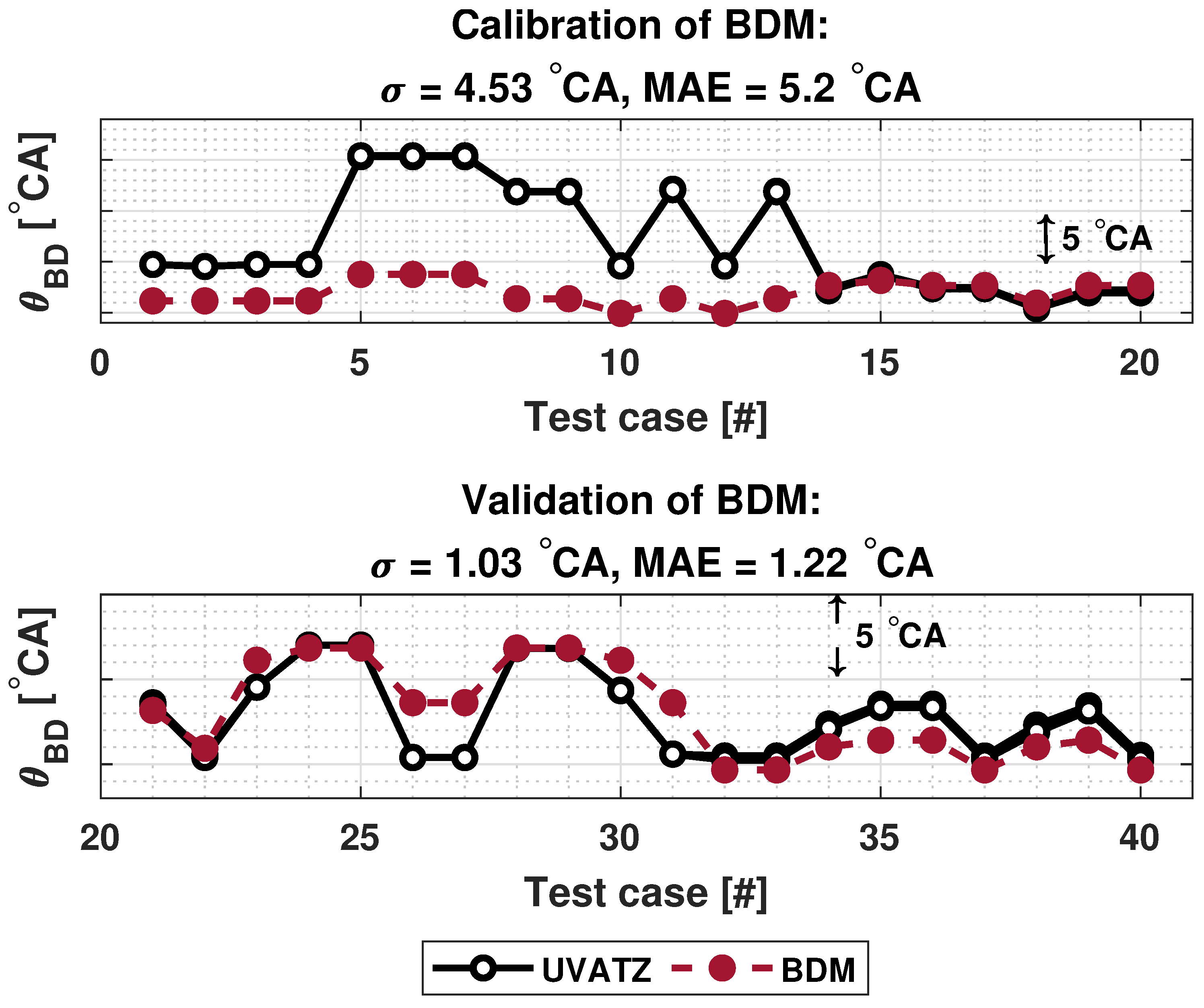Applsci 14 02033 g004