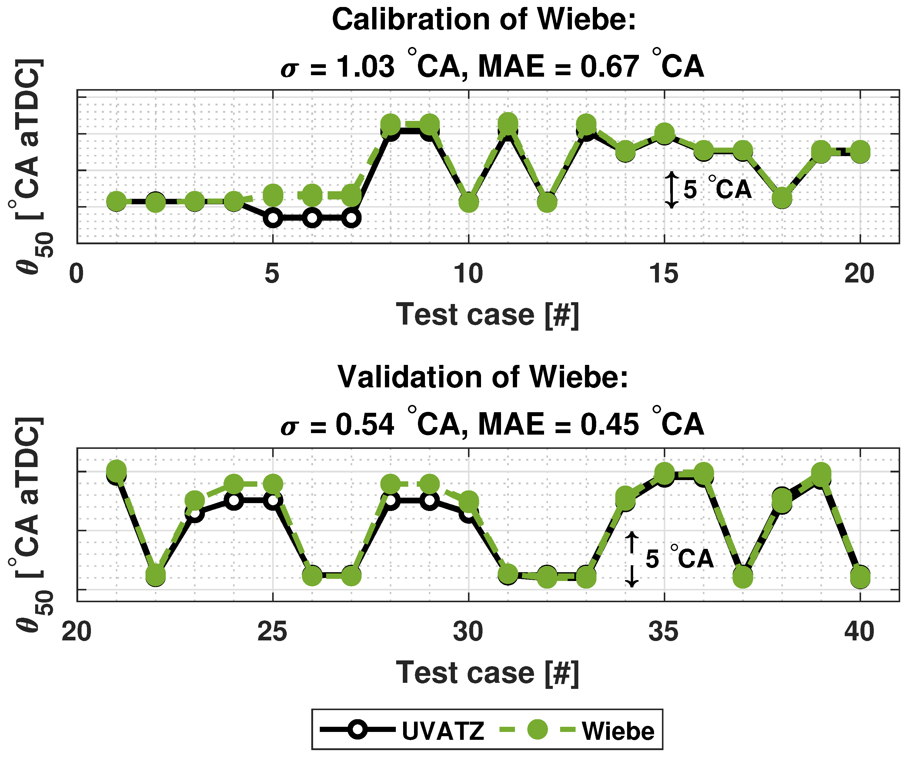 Applsci 14 02033 g005