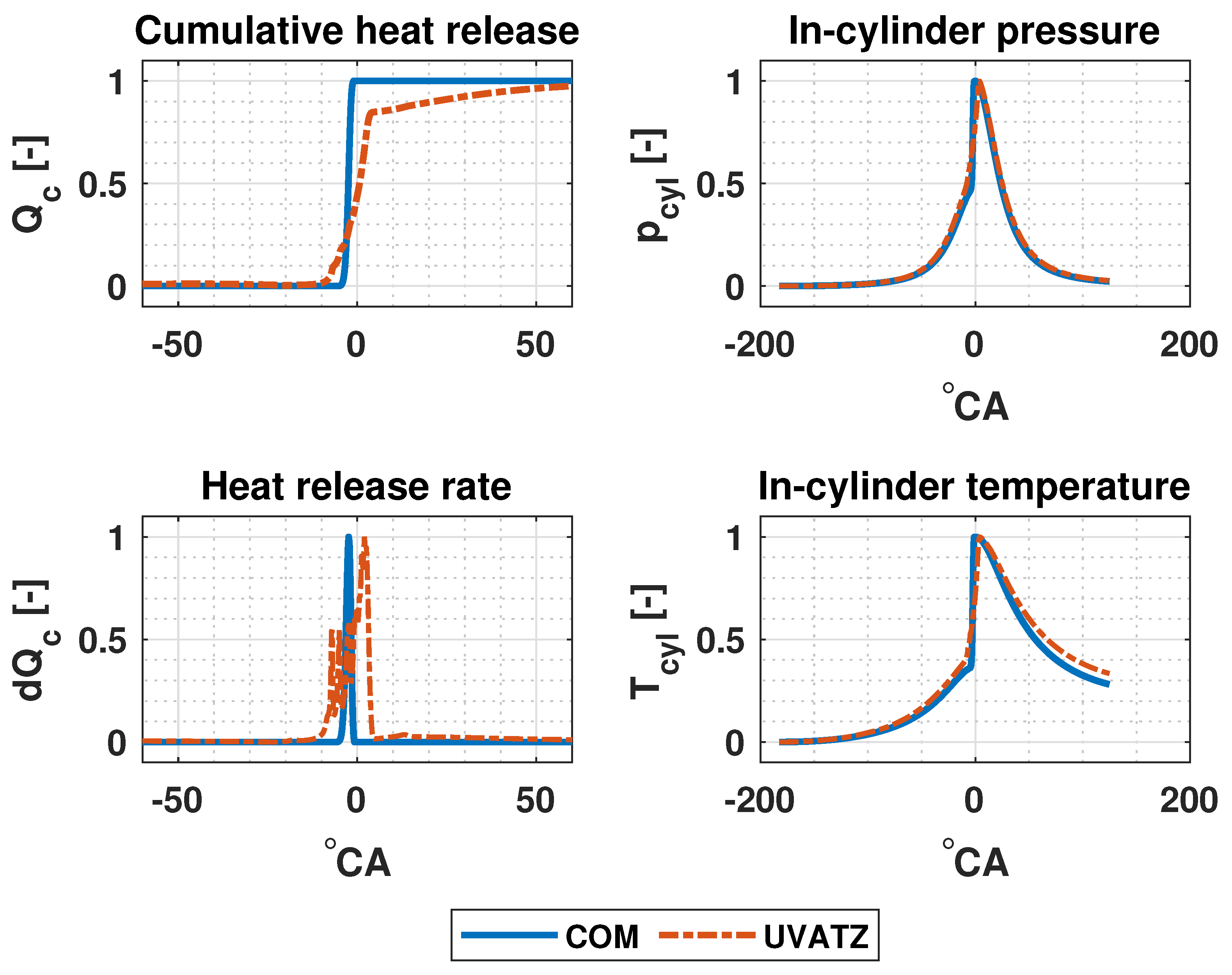 Applsci 14 02033 g006
