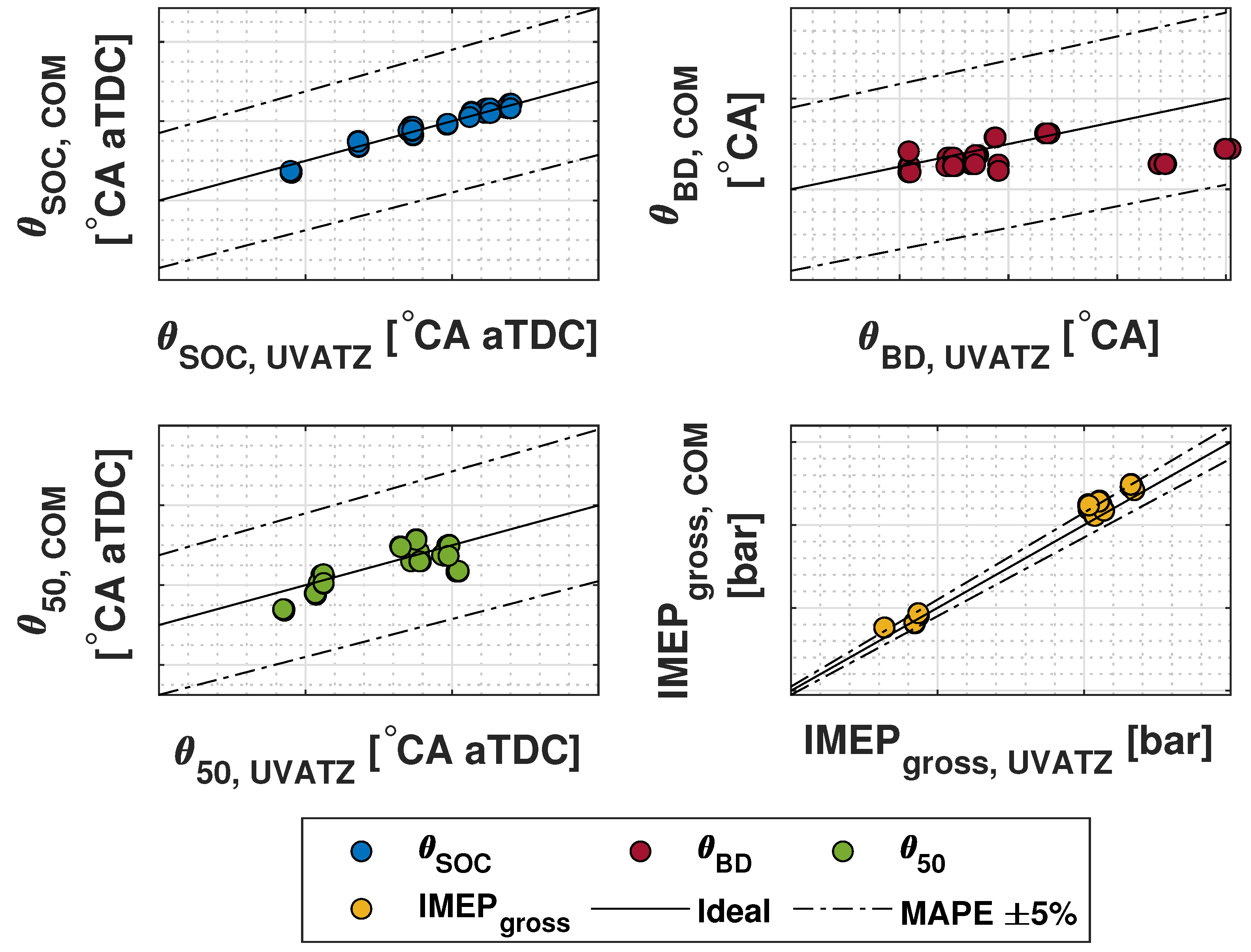 Applsci 14 02033 g007
