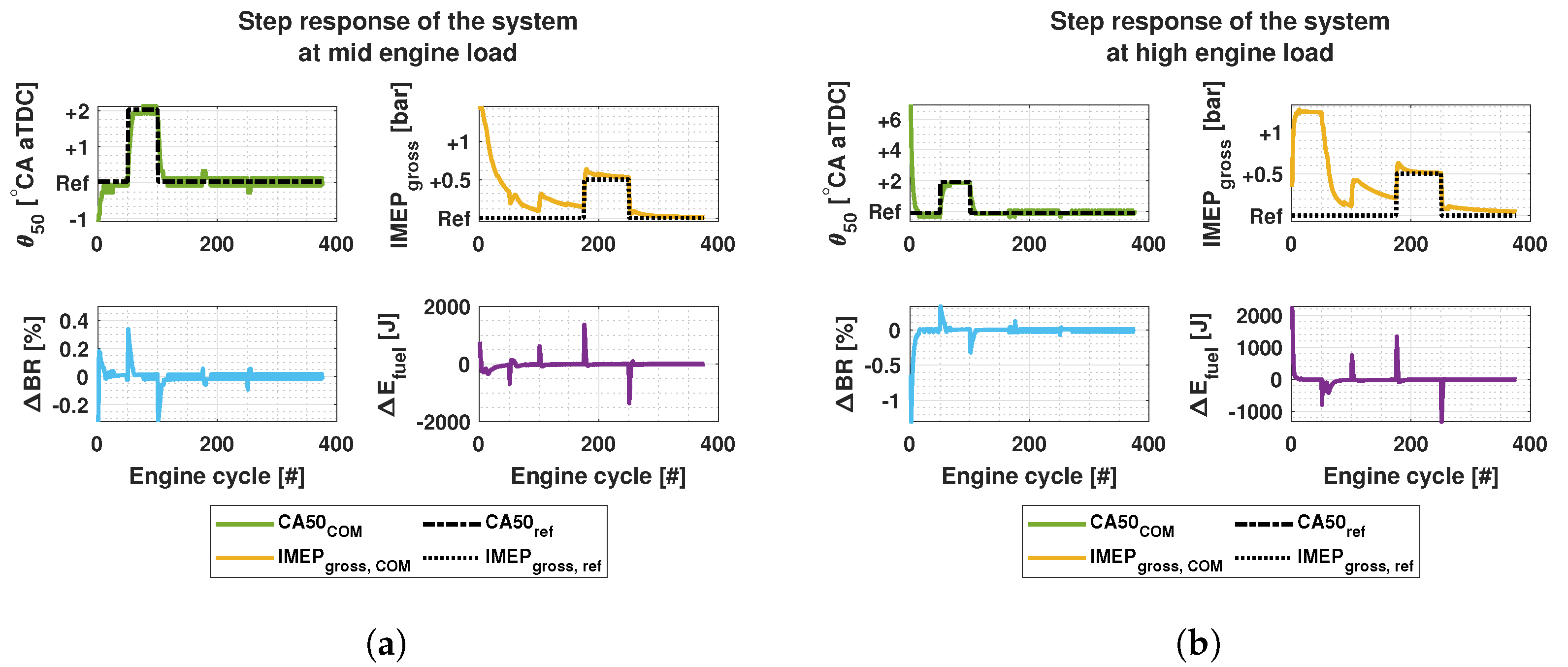 Applsci 14 02033 g011