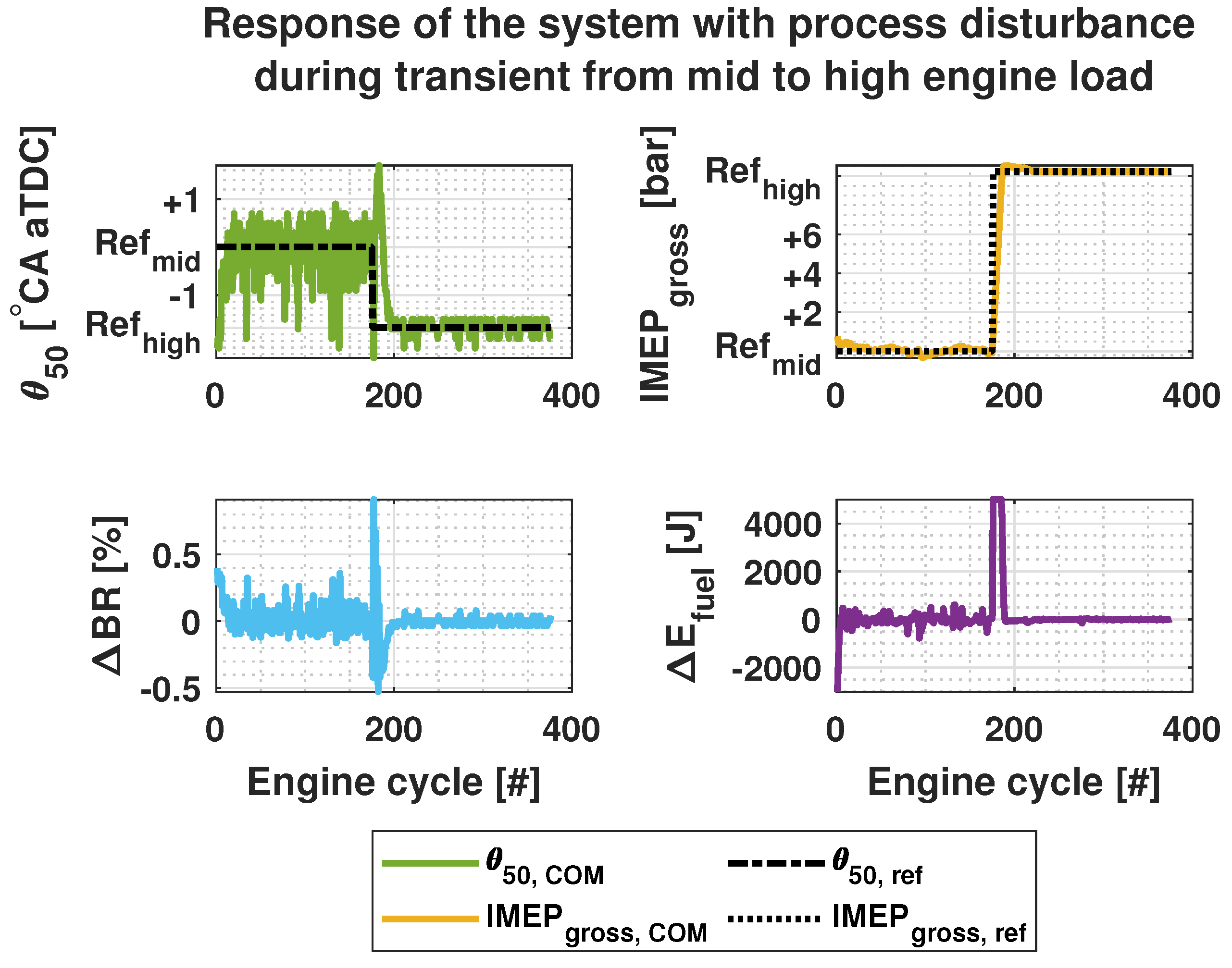 Applsci 14 02033 g014