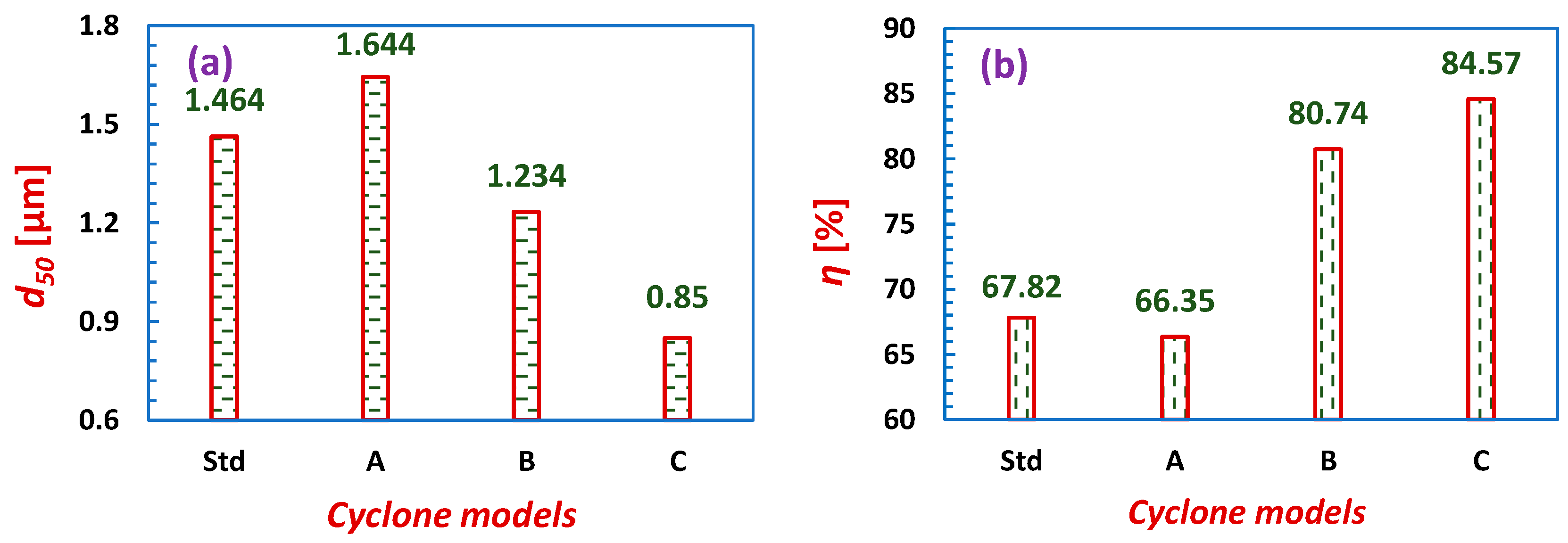 Applsci 14 02034 g012