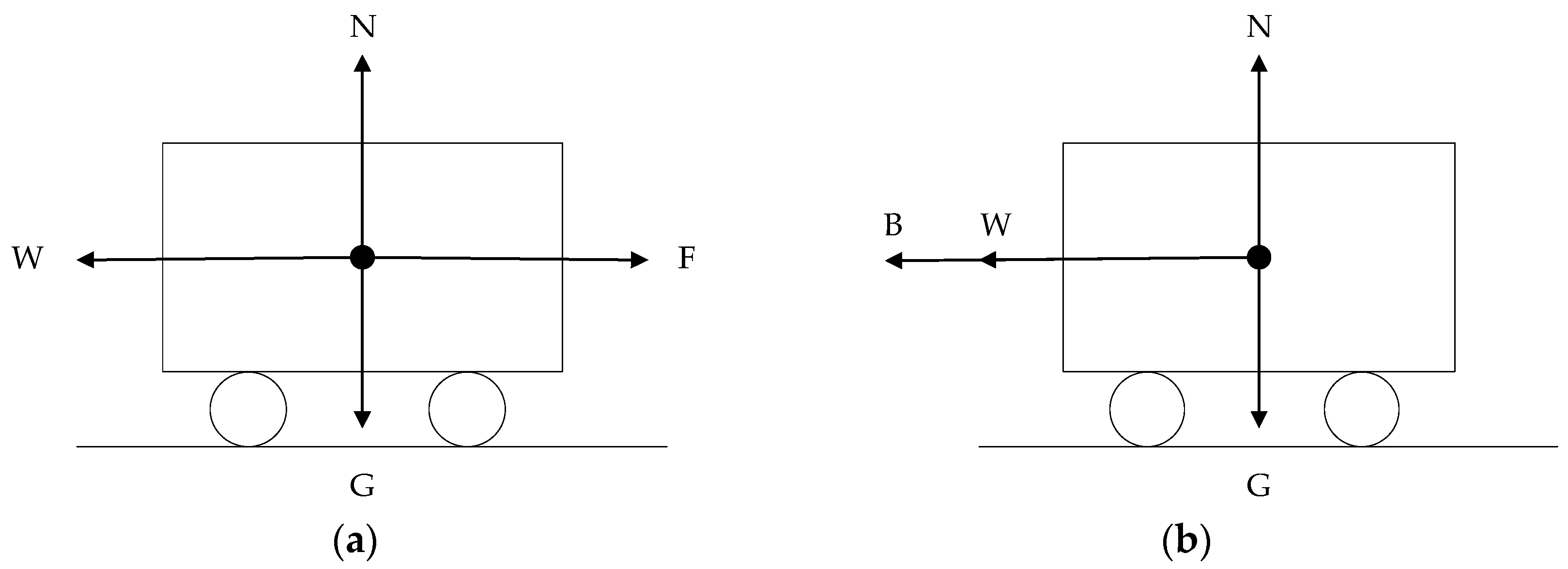 Application of Variational Graph Autoencoder in Traction Control of ...