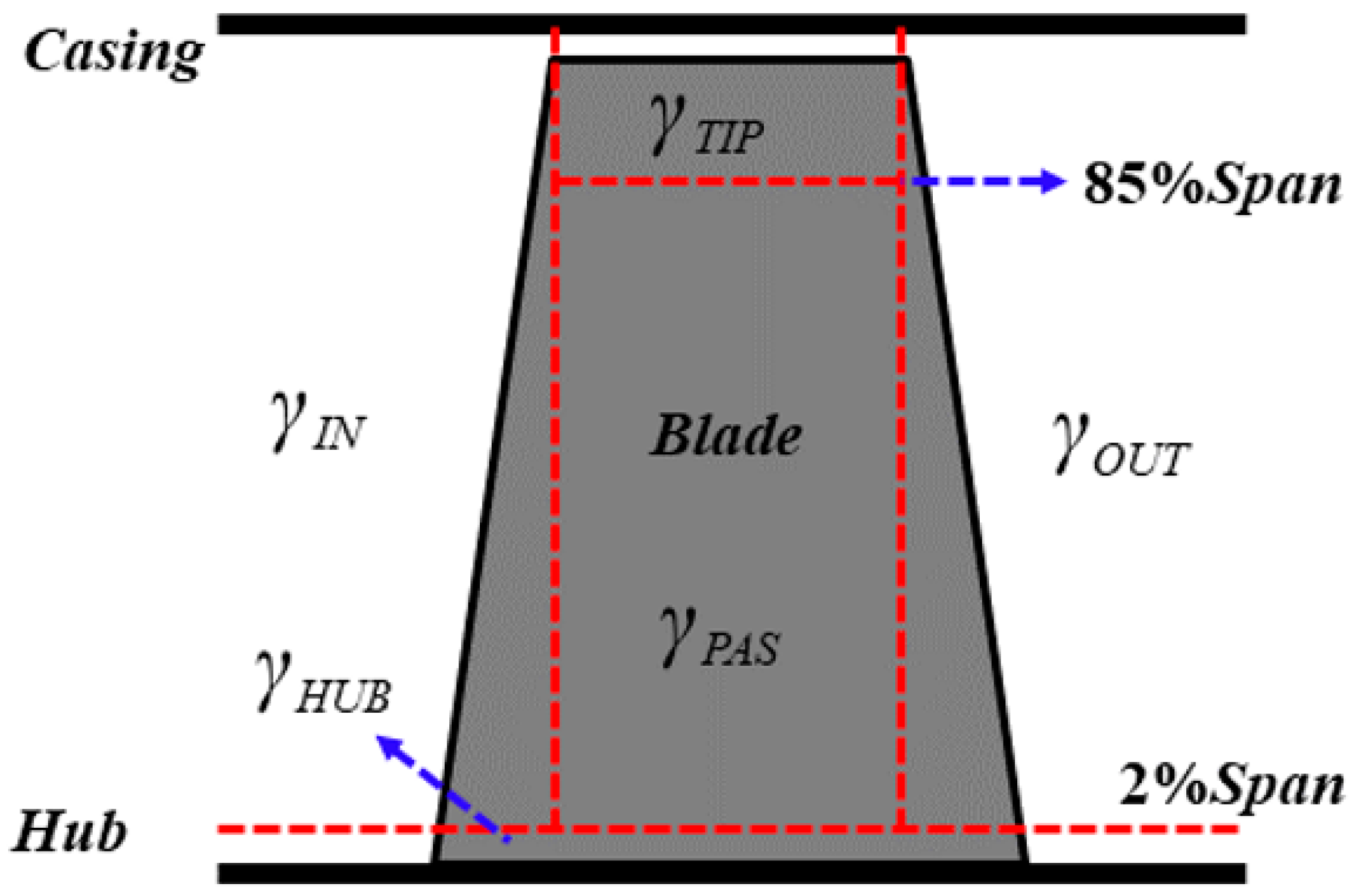 Applsci 14 02039 g006