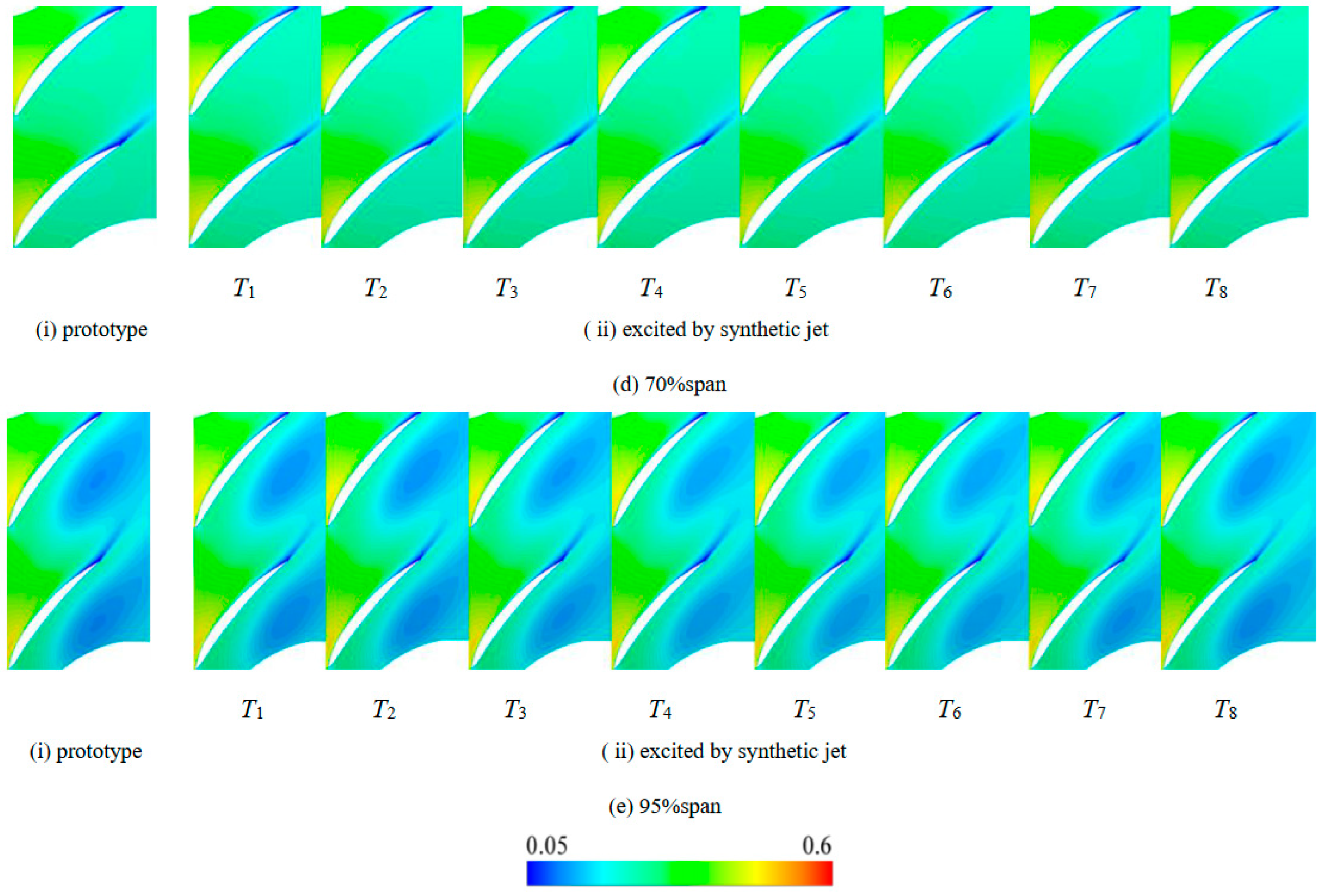 Applsci 14 02039 g011b