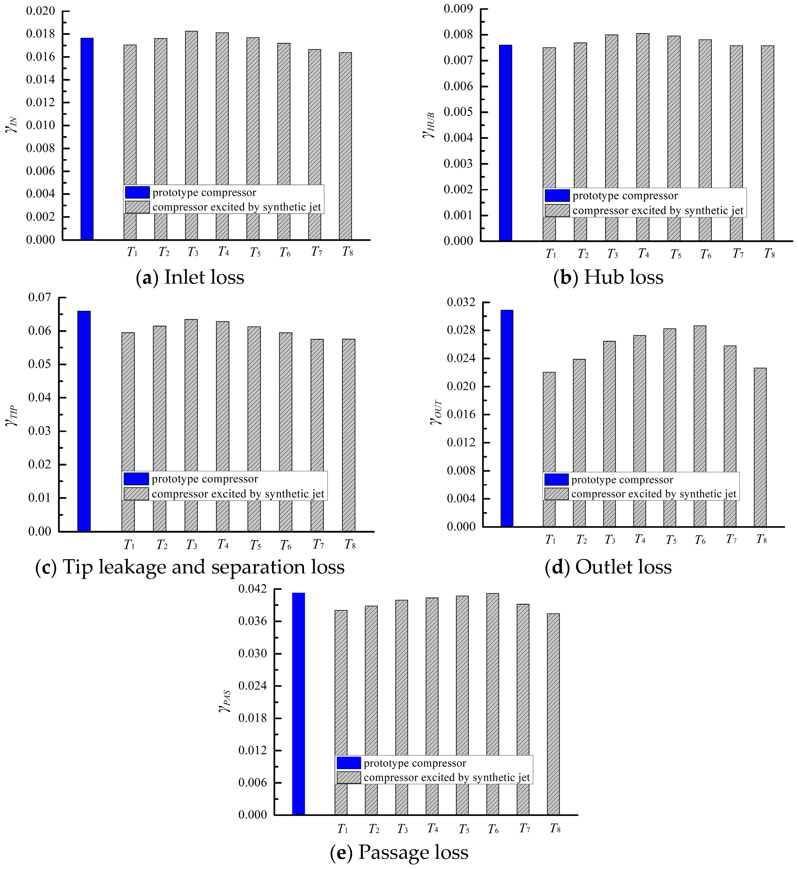 Applsci 14 02039 g015