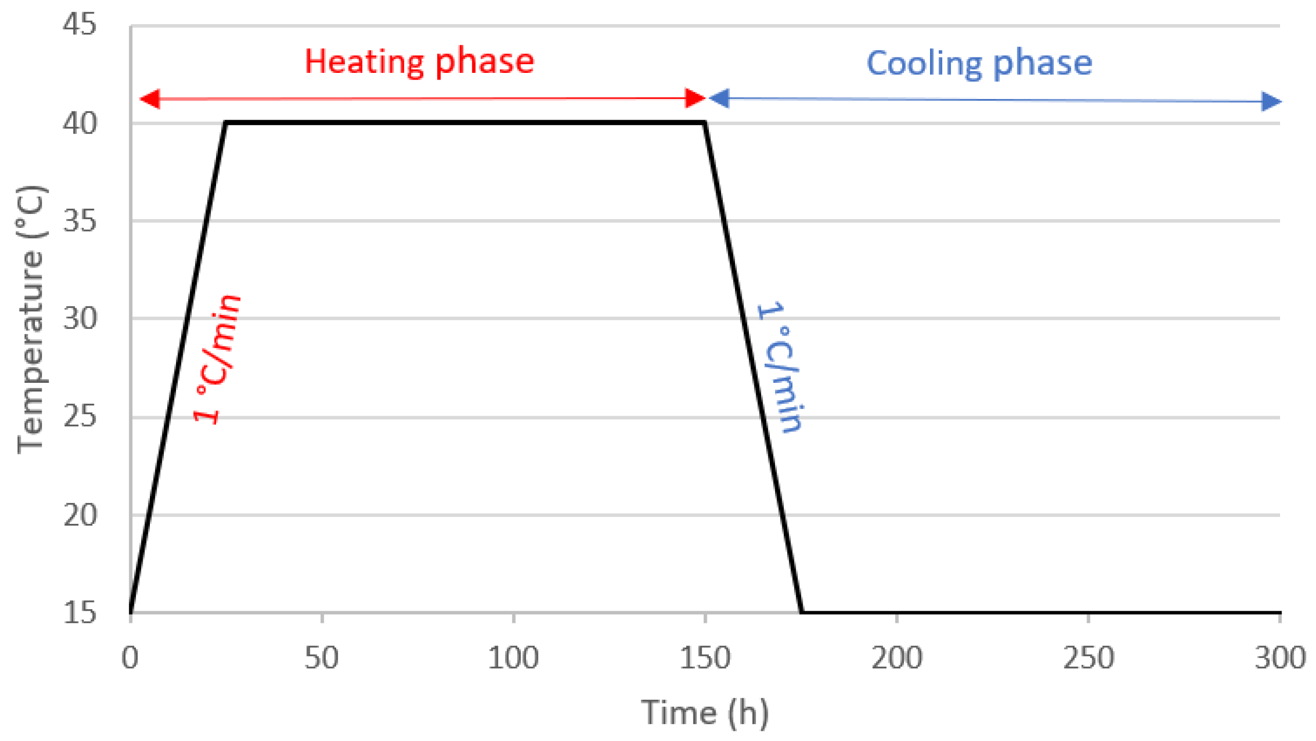 Applsci 14 02040 g002