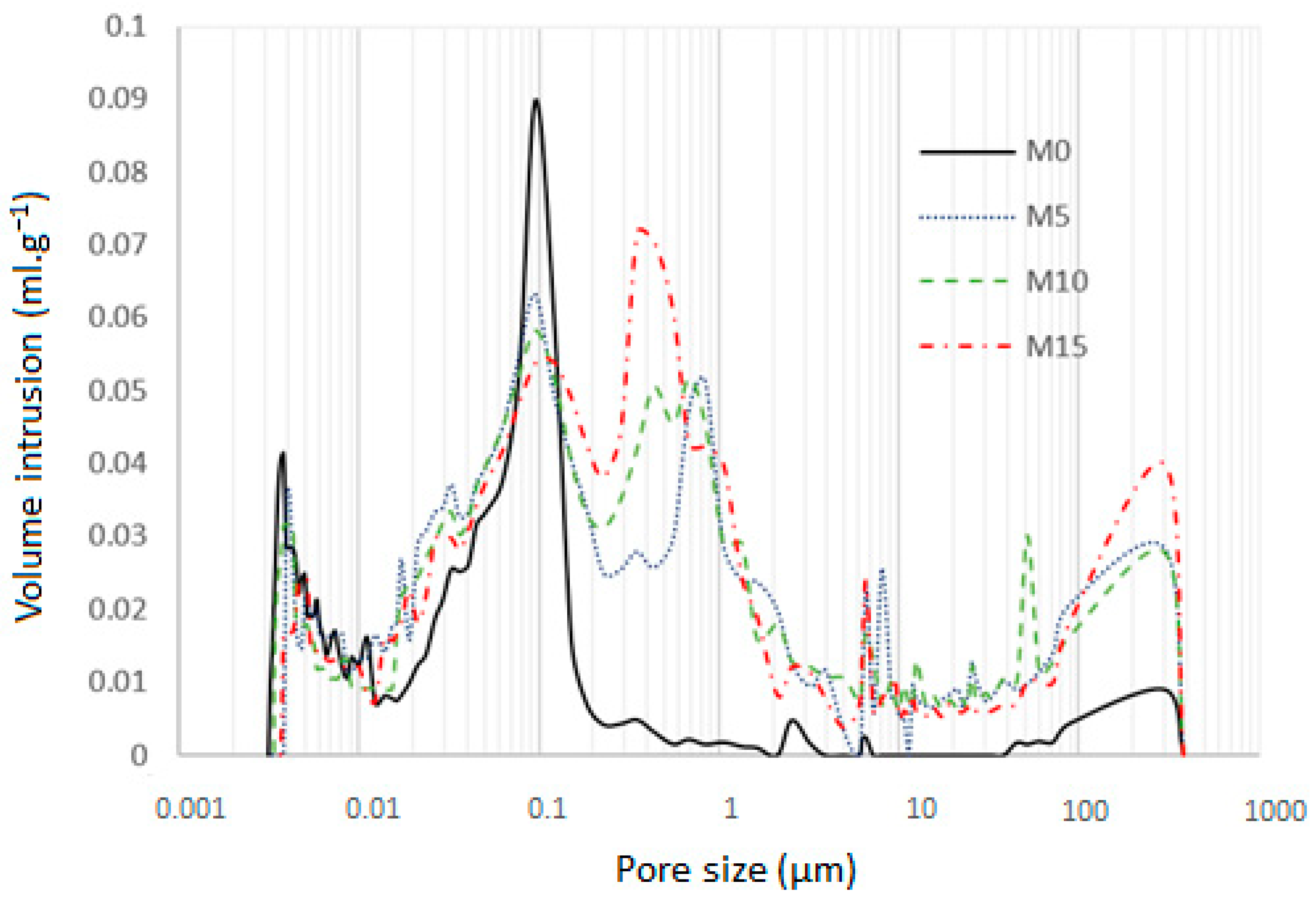 Applsci 14 02040 g005