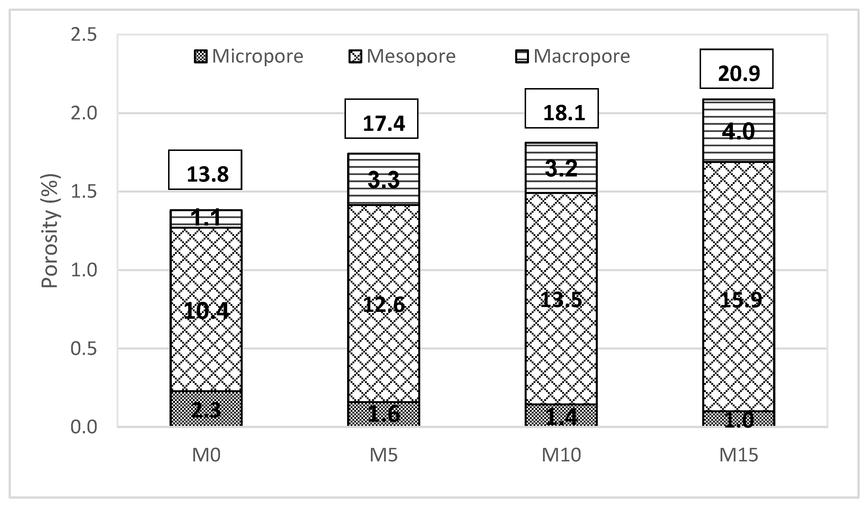 Applsci 14 02040 g006