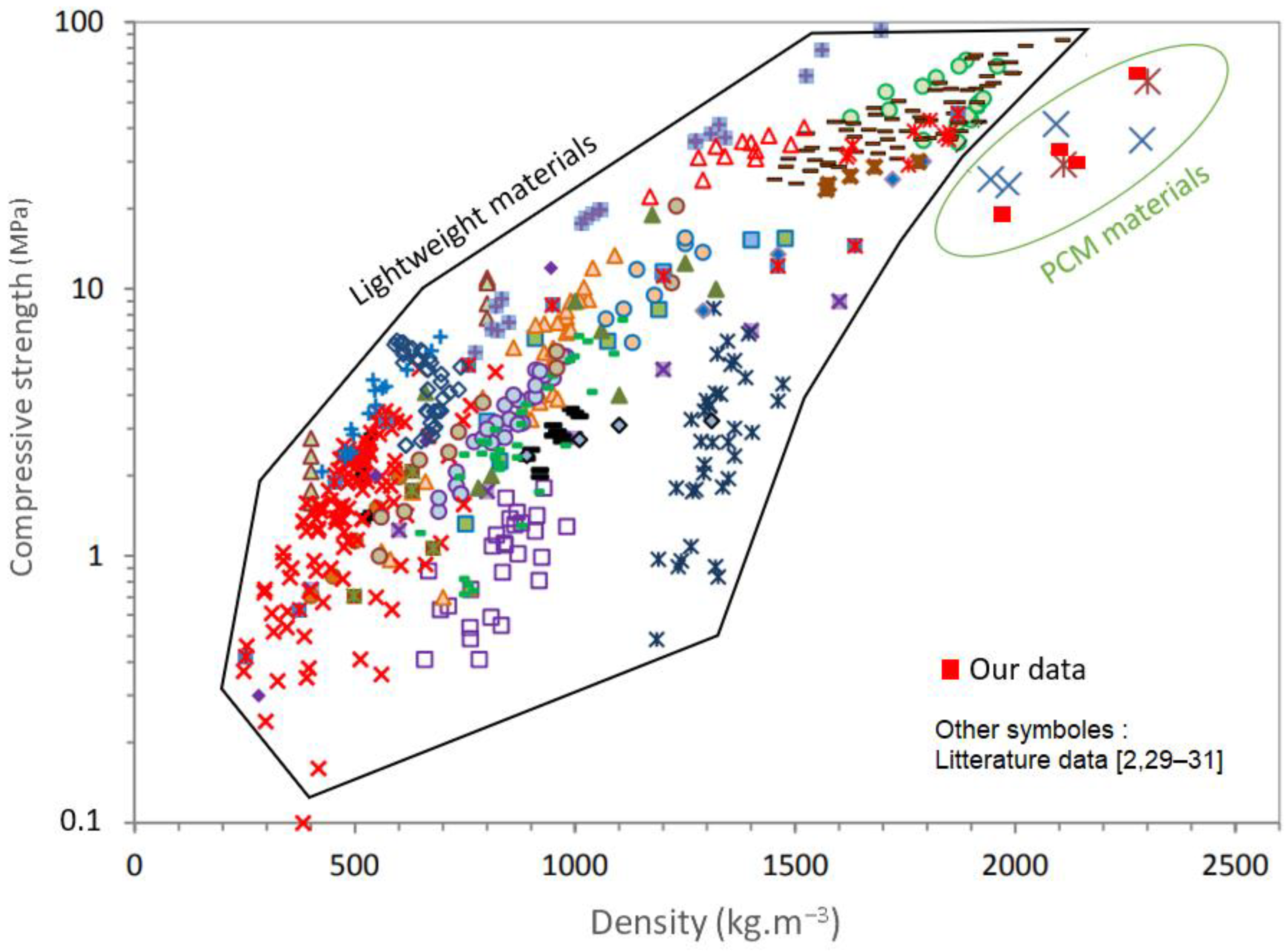 Applsci 14 02040 g009