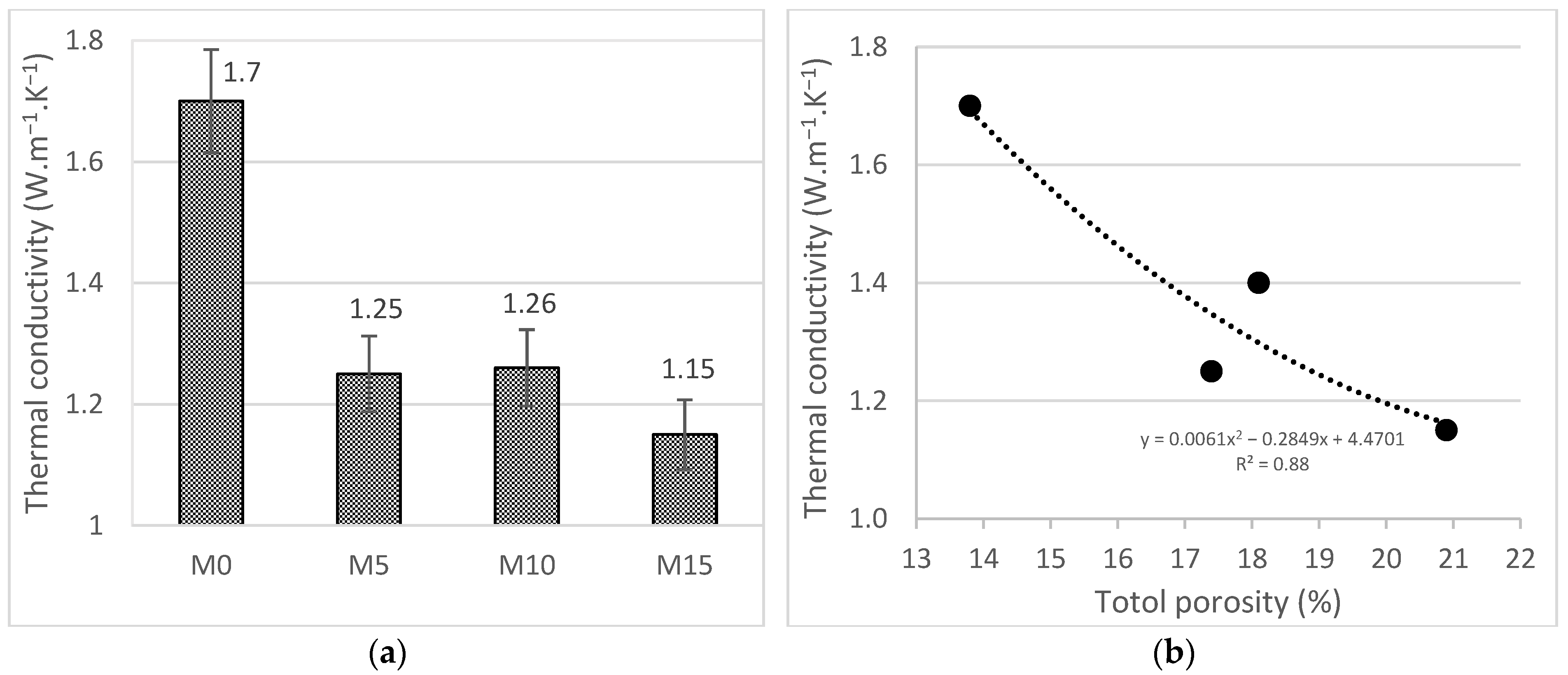Applsci 14 02040 g010