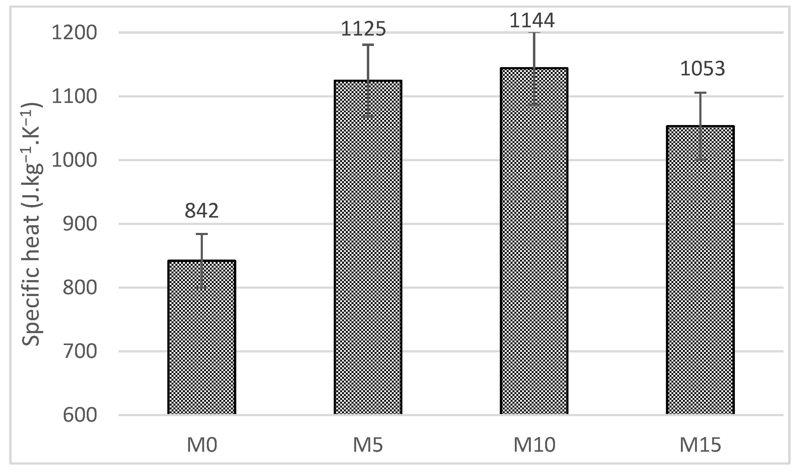 Applsci 14 02040 g012