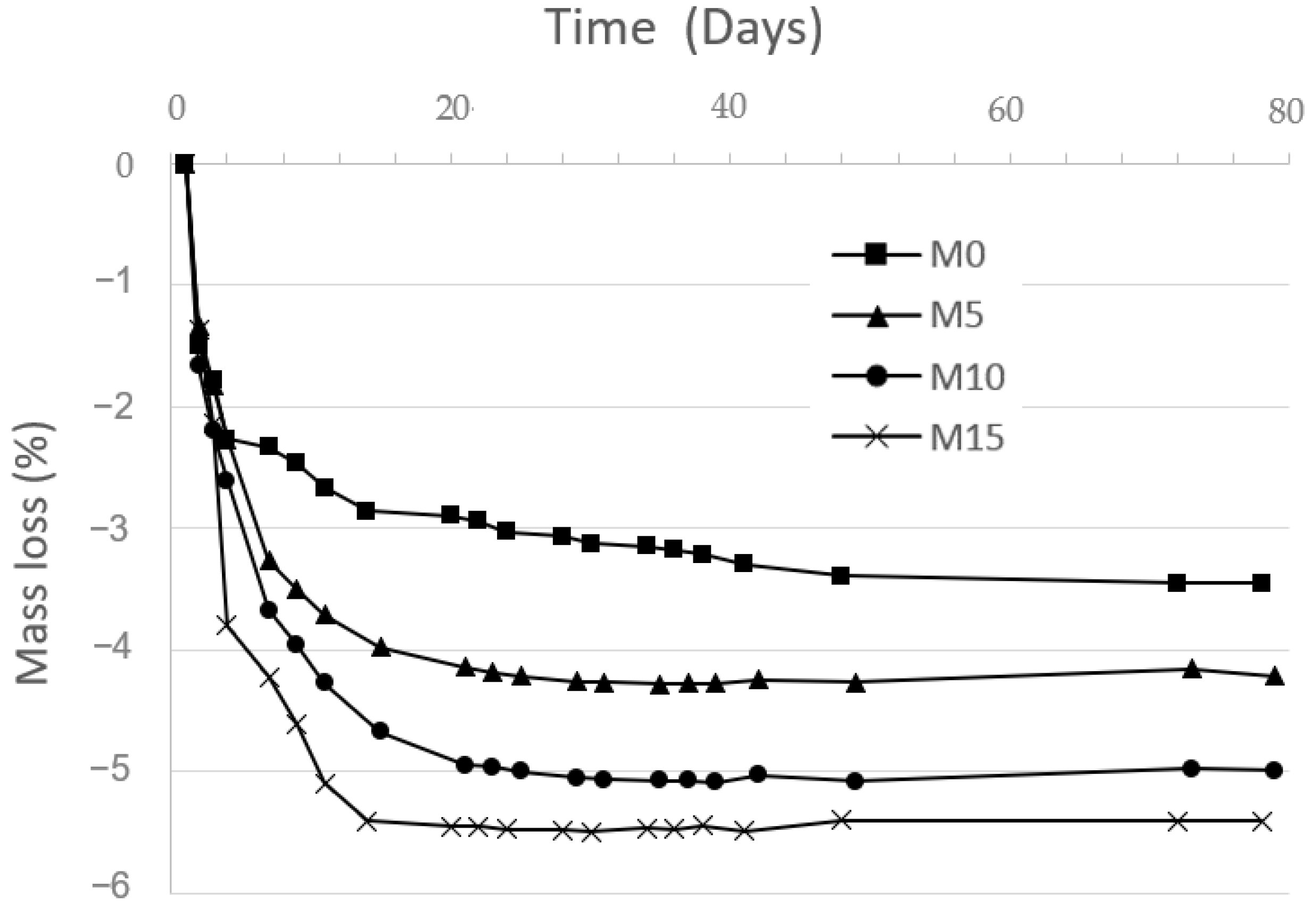 Applsci 14 02040 g013
