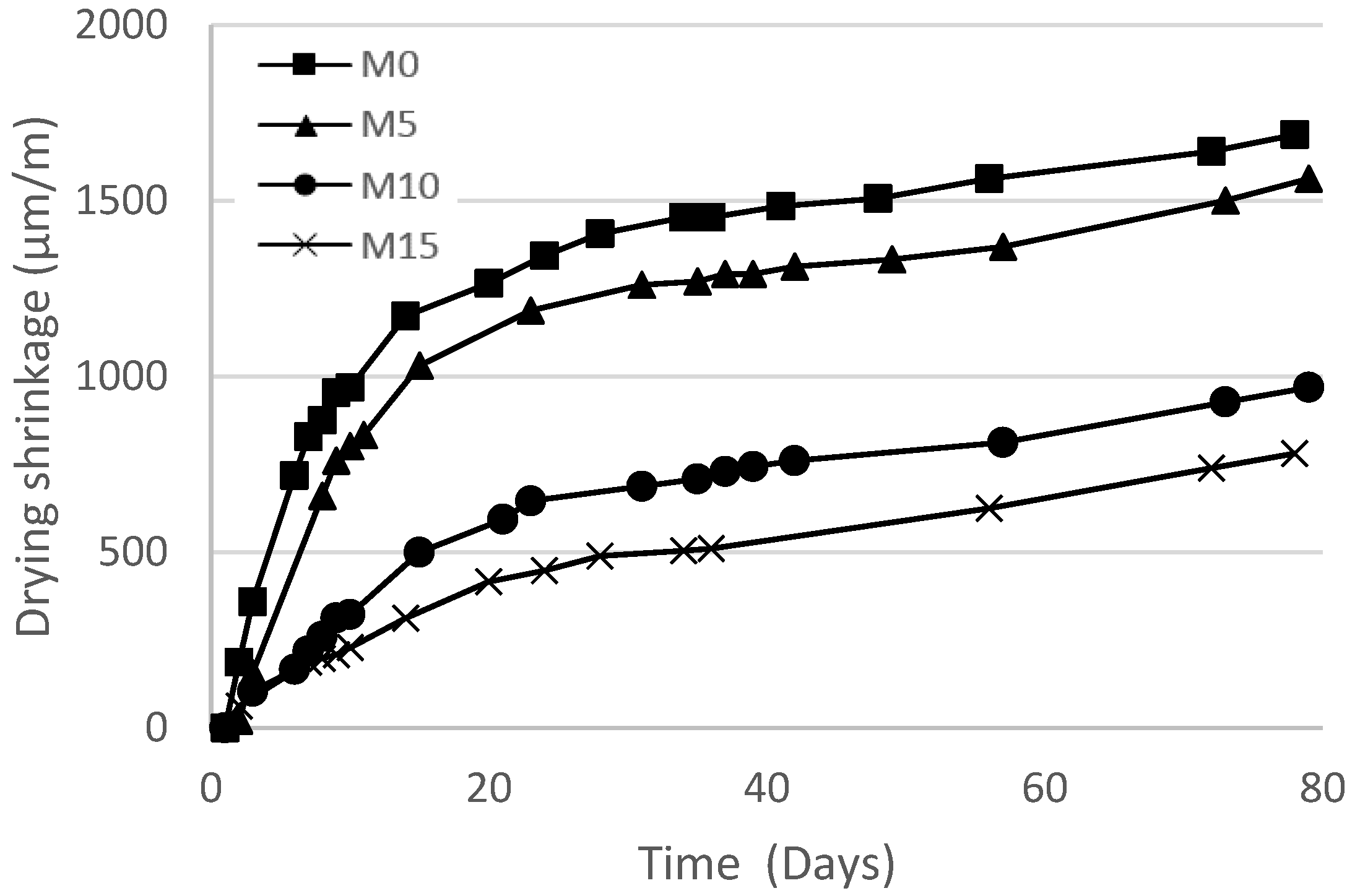 Applsci 14 02040 g014