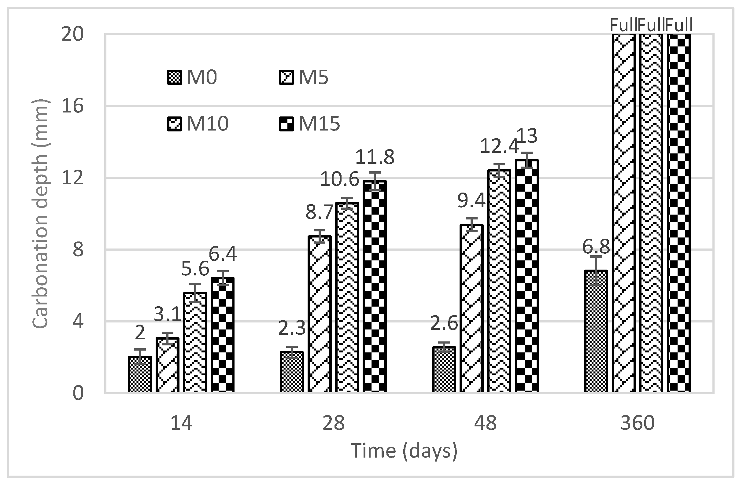 Applsci 14 02040 g017