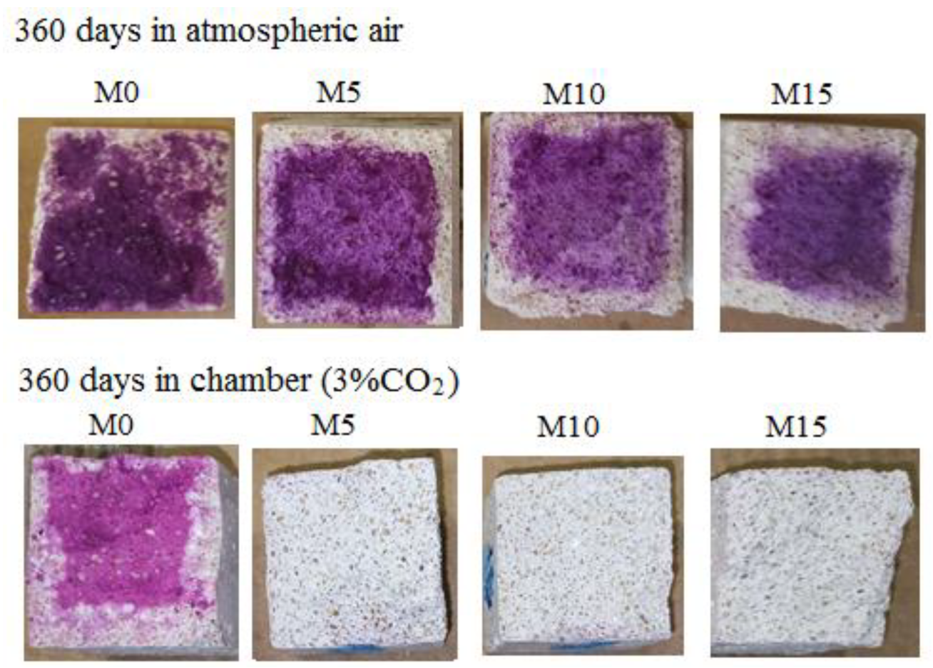 Applsci 14 02040 g018