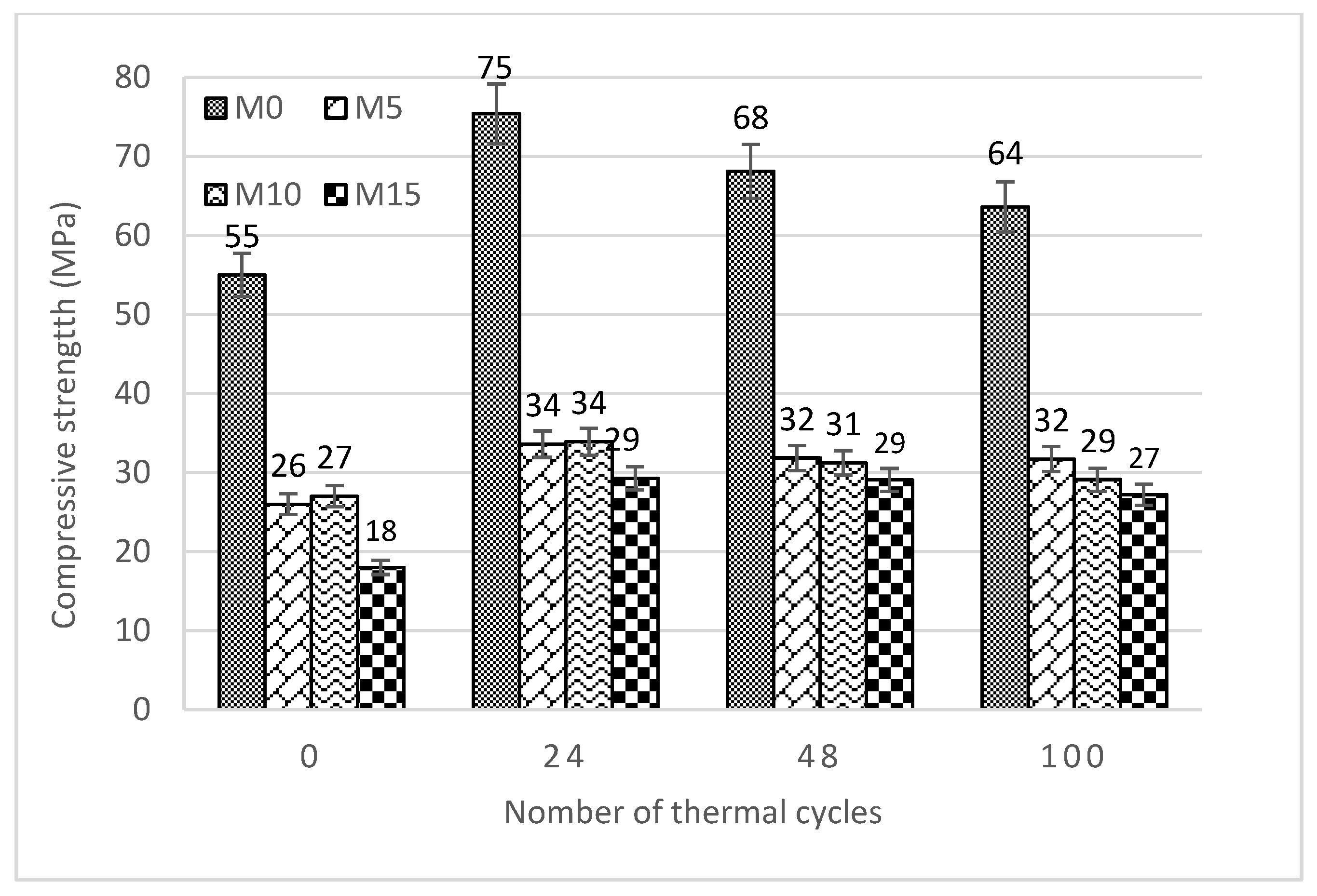 Applsci 14 02040 g021