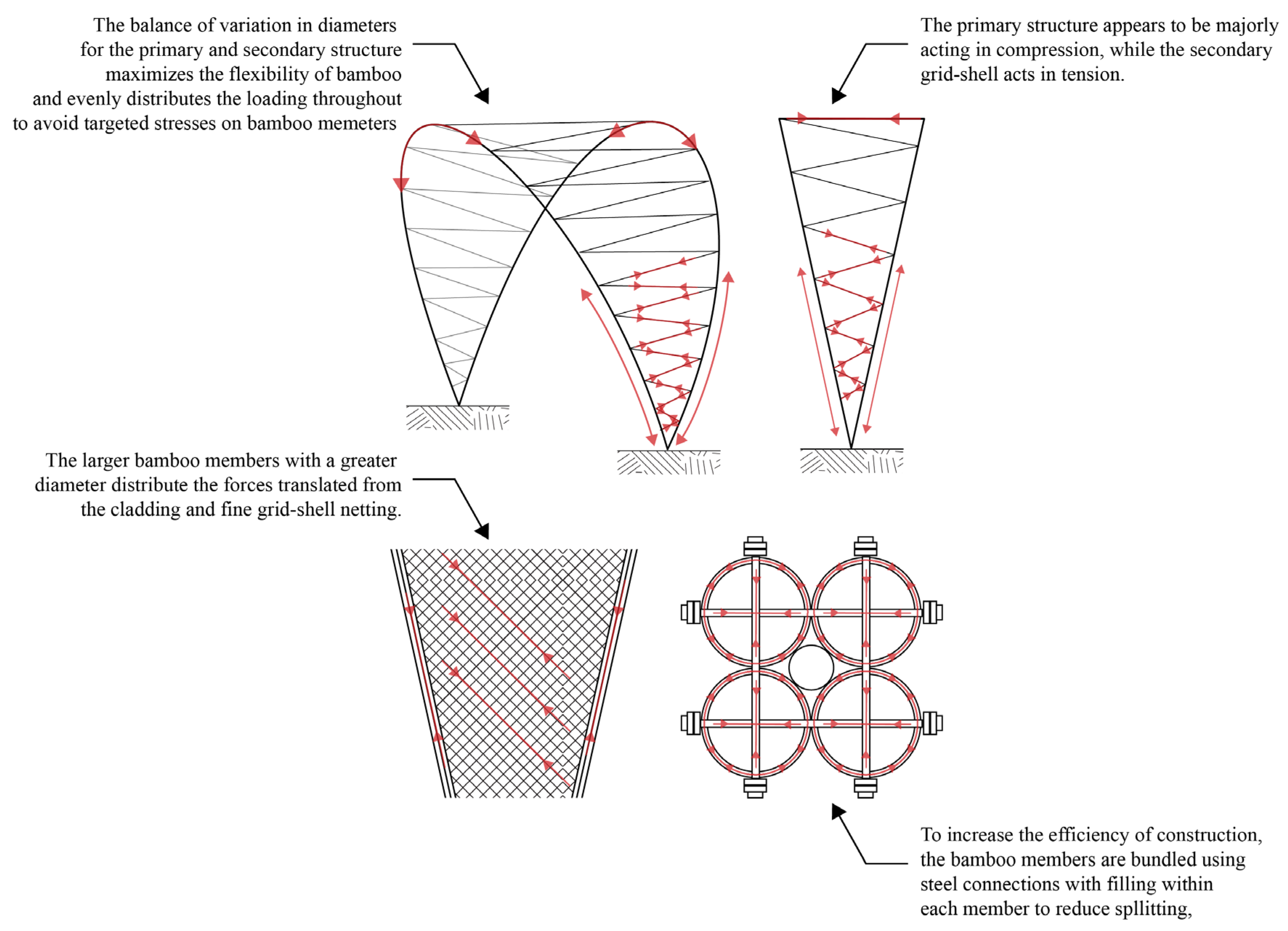 Applsci 14 02041 g004