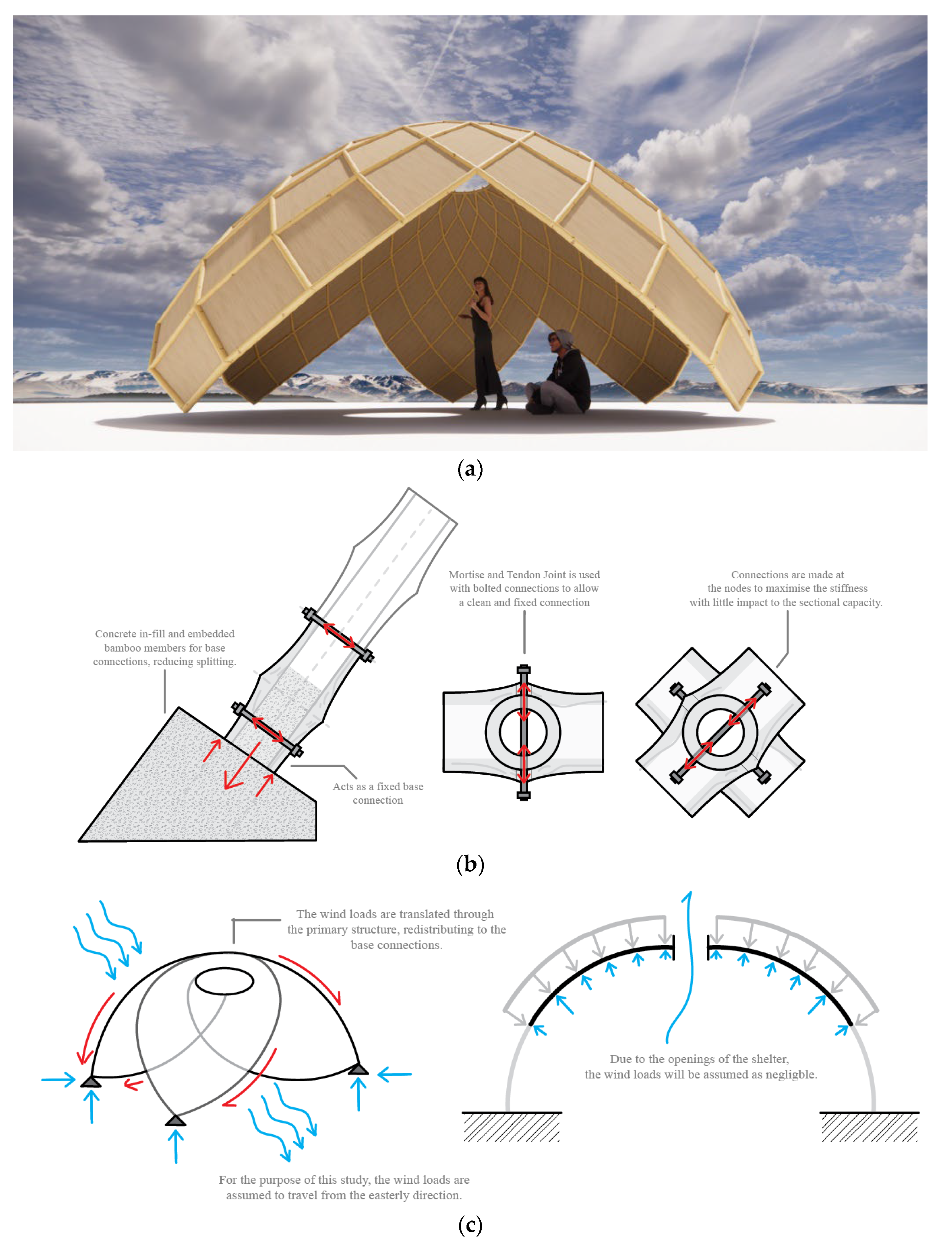 Applsci 14 02041 g006