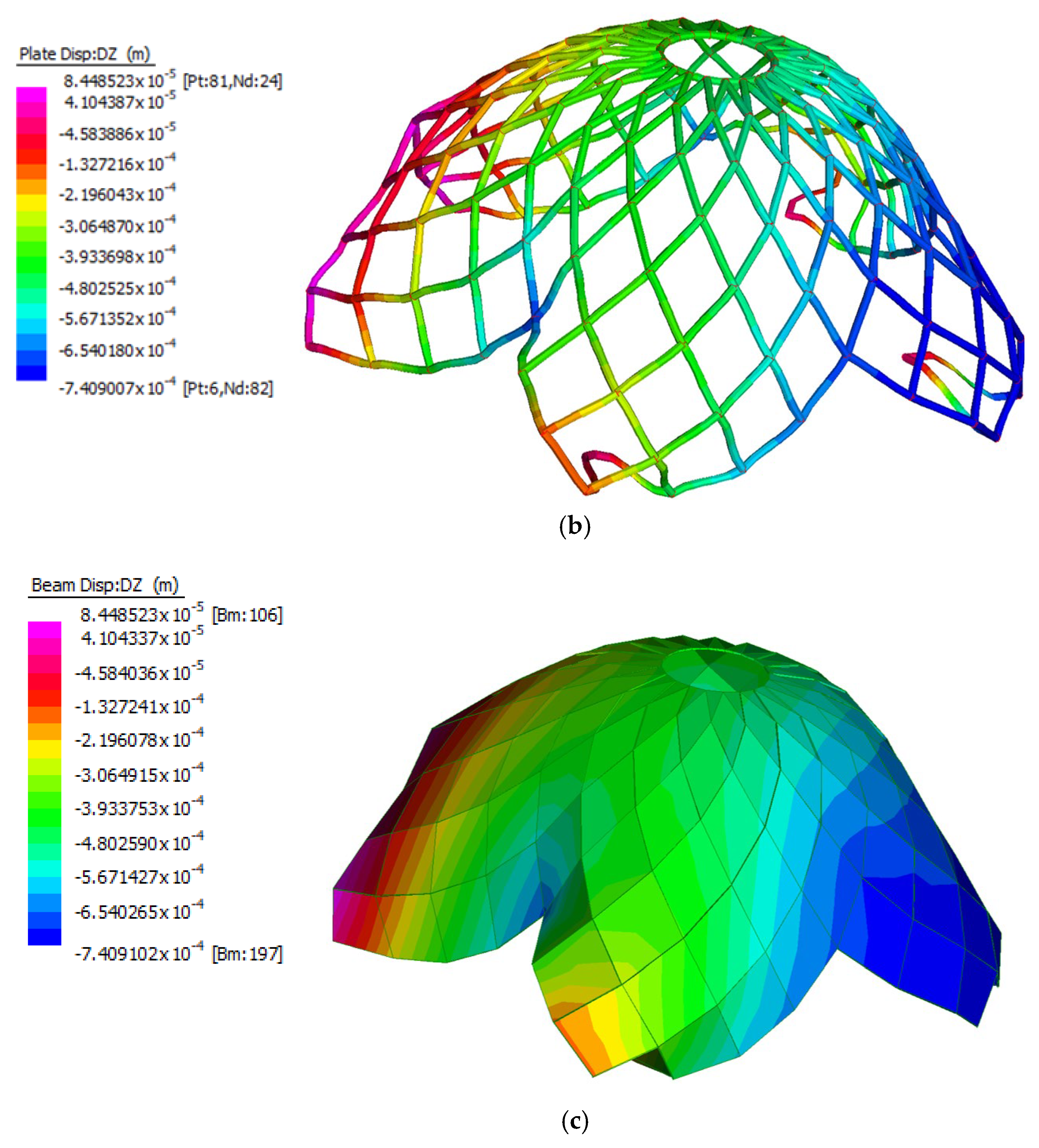 Applsci 14 02041 g018b