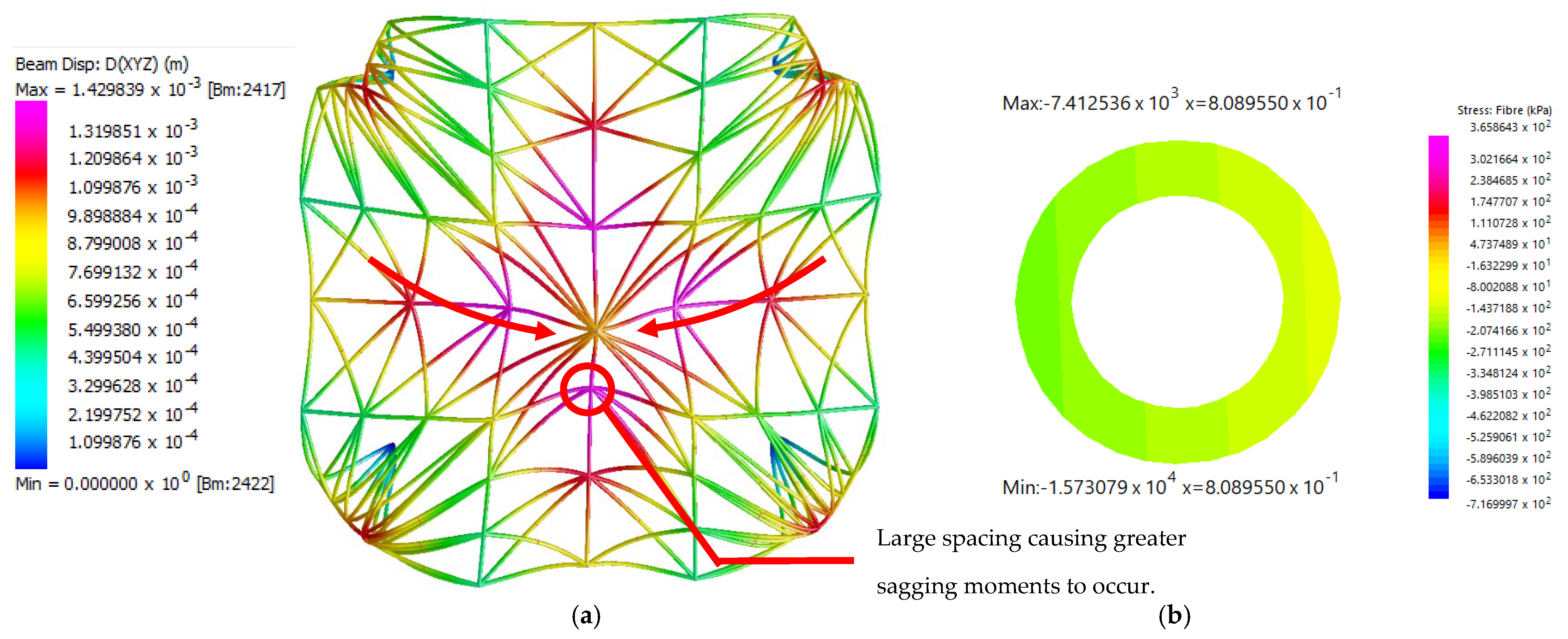 Applsci 14 02041 g026