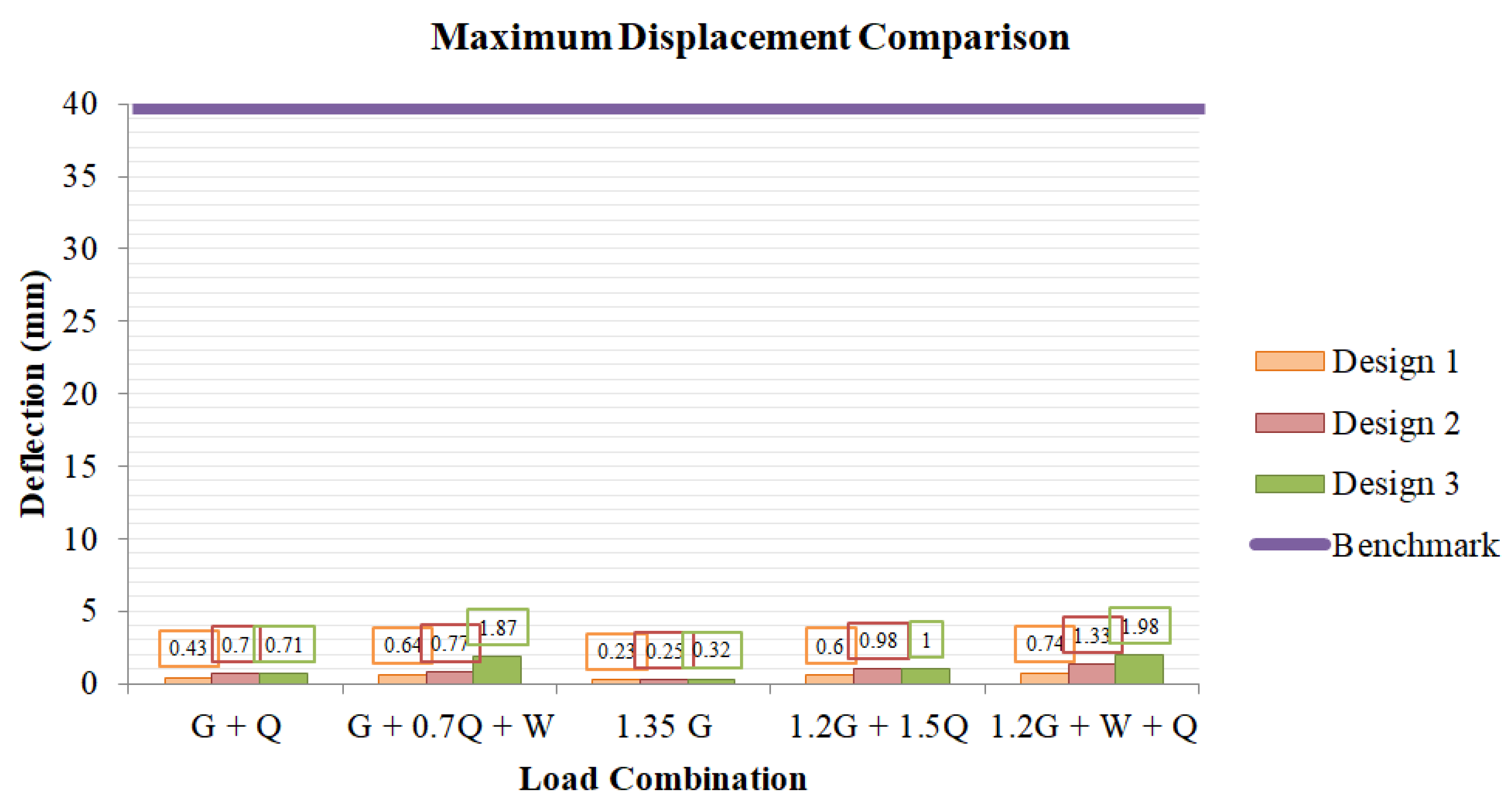 Applsci 14 02041 g031