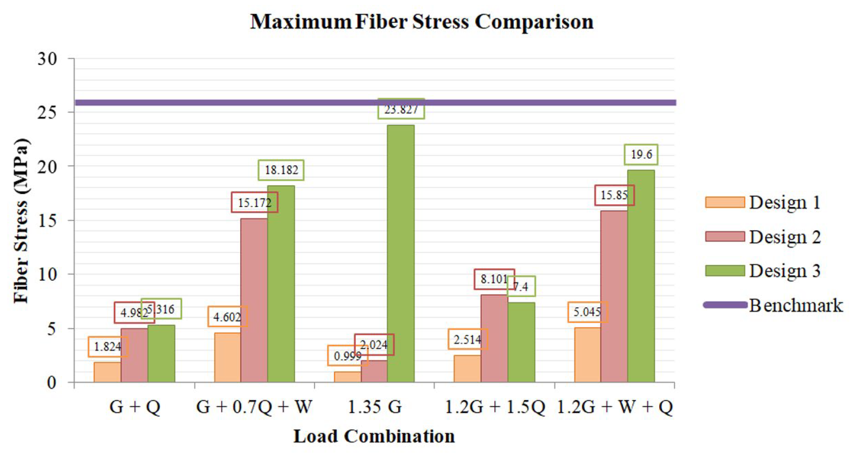 Applsci 14 02041 g032